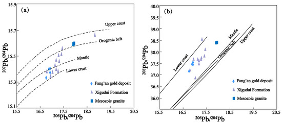 Minerals 14 00398 g008