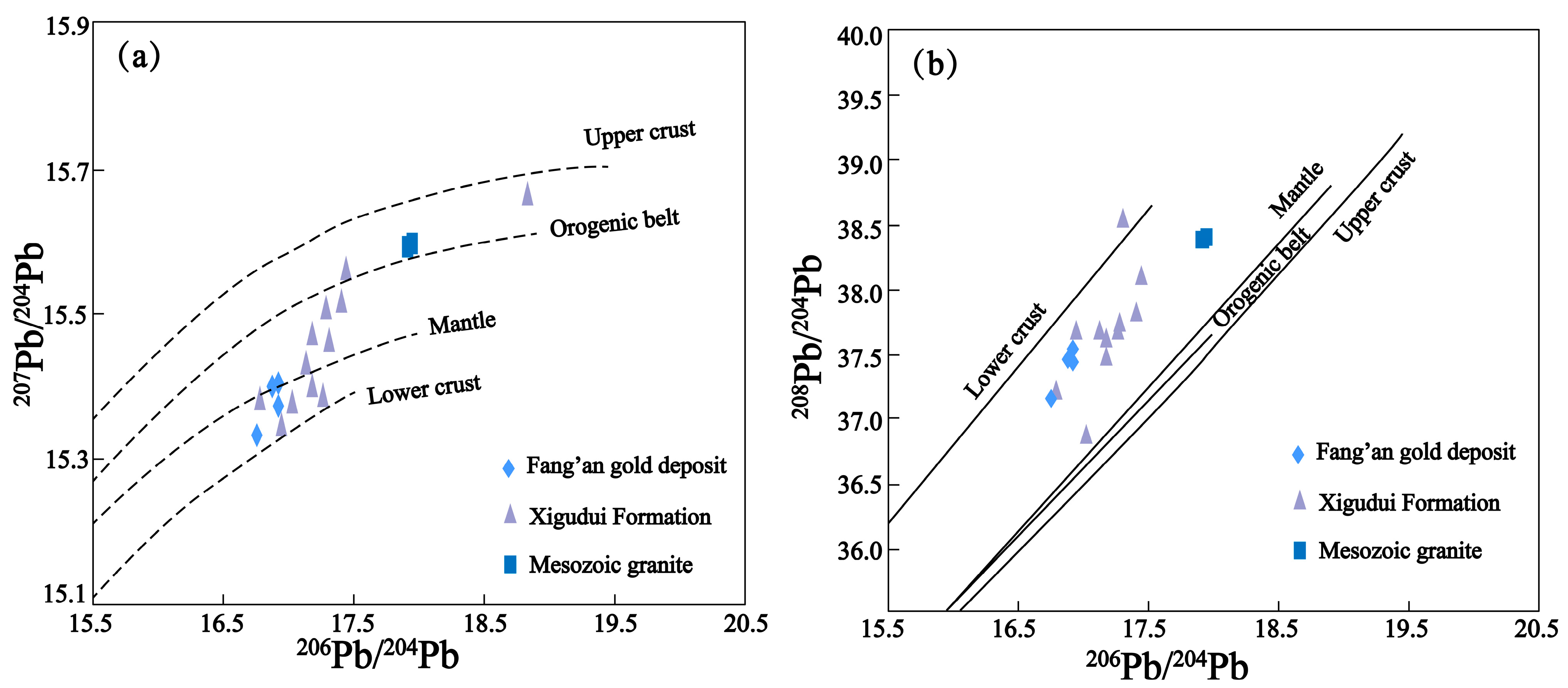 Minerals 14 00398 g008