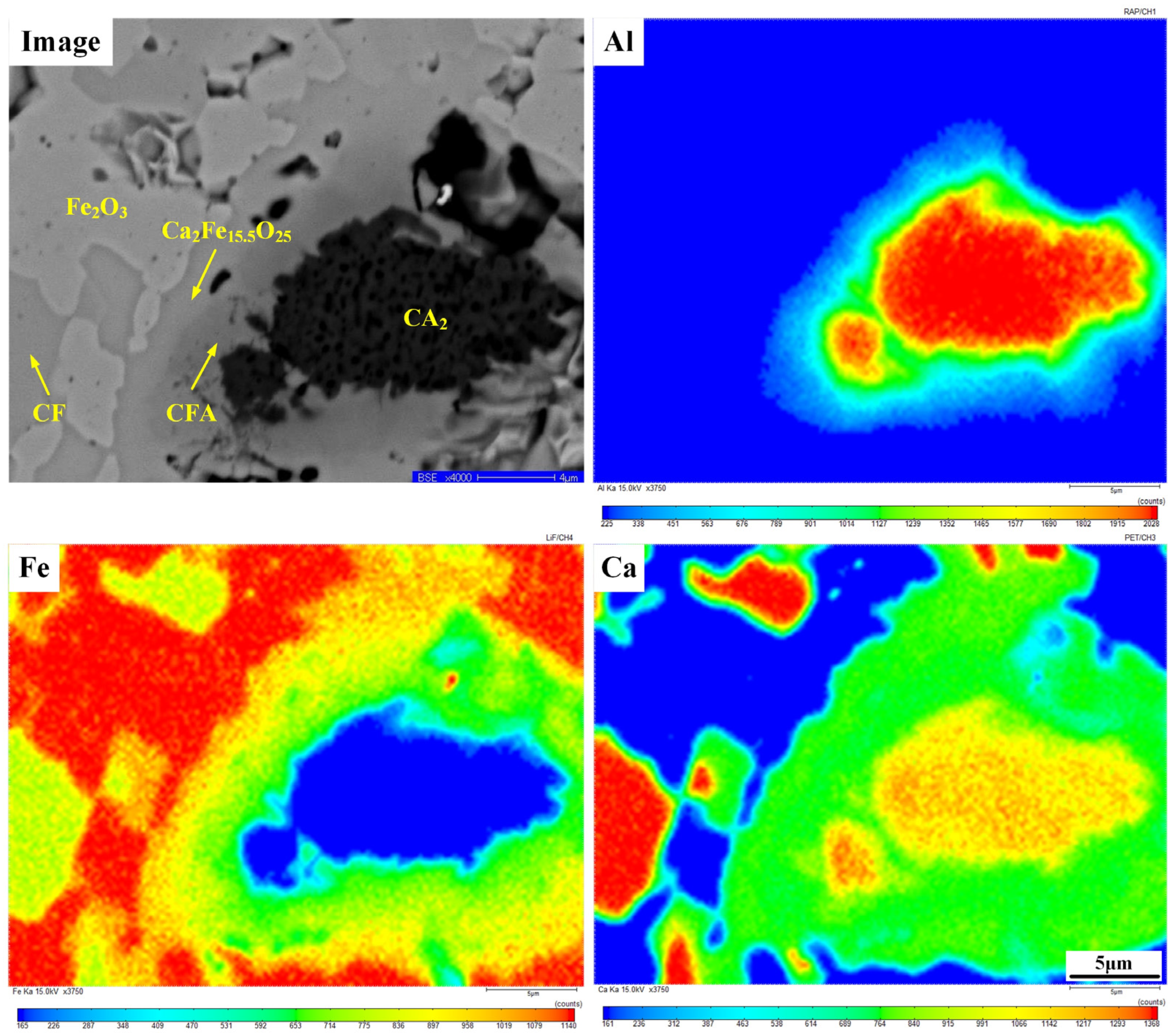 Minerals 14 00400 g005