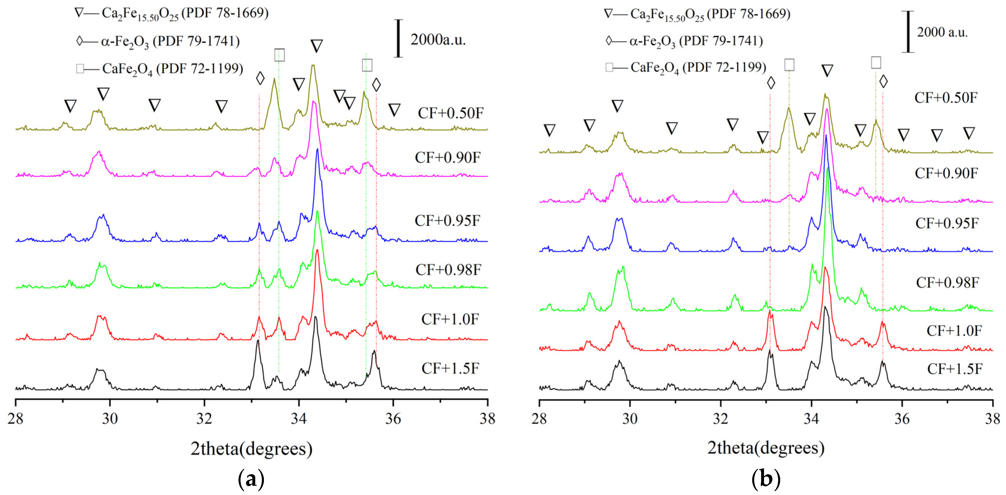 Minerals 14 00400 g006