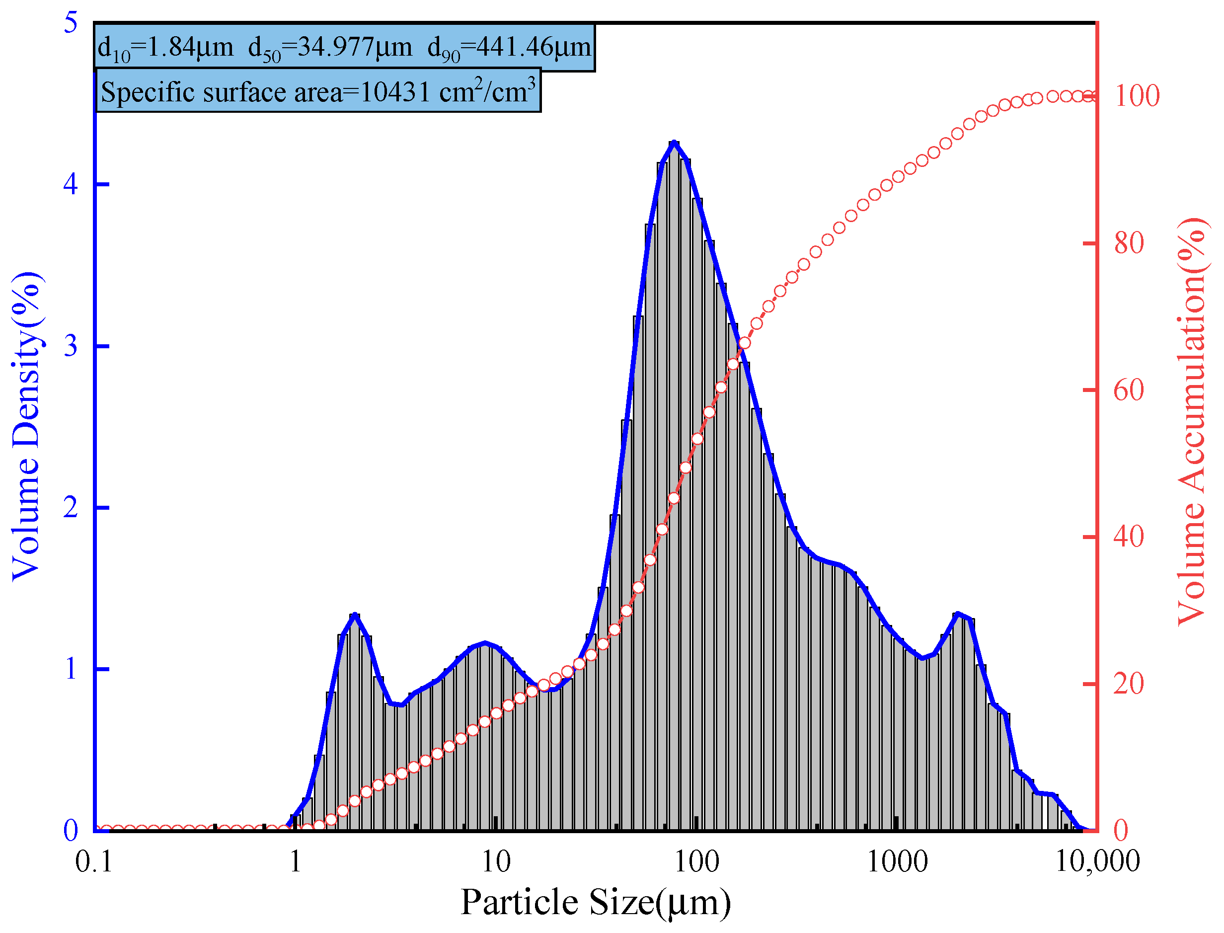 Minerals 14 00401 g001 Minerals 14 00401 g001