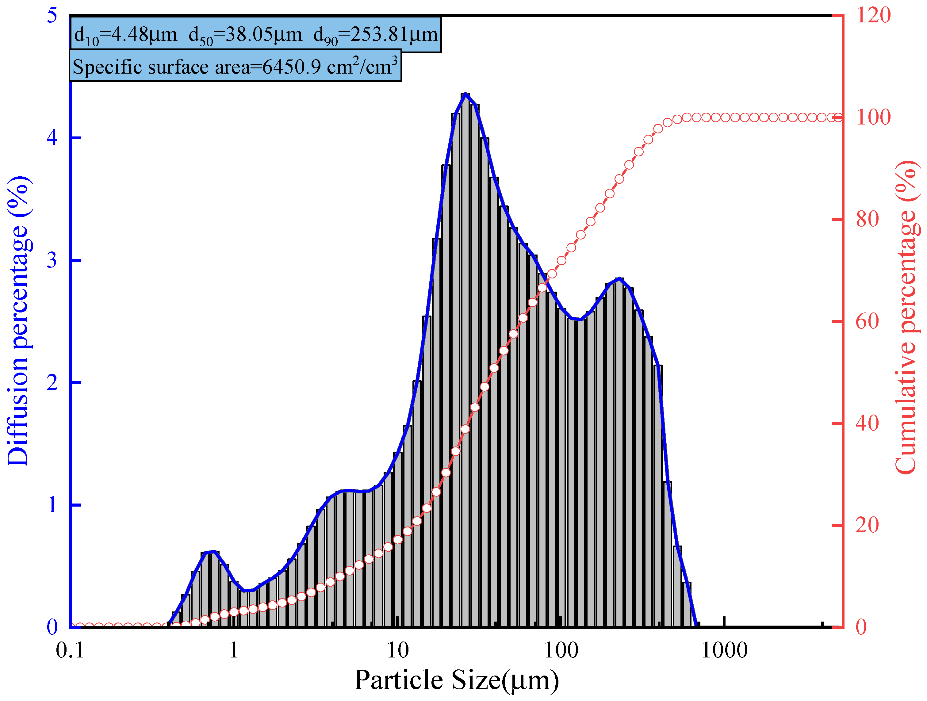 Minerals 14 00401 g002 Minerals 14 00401 g002