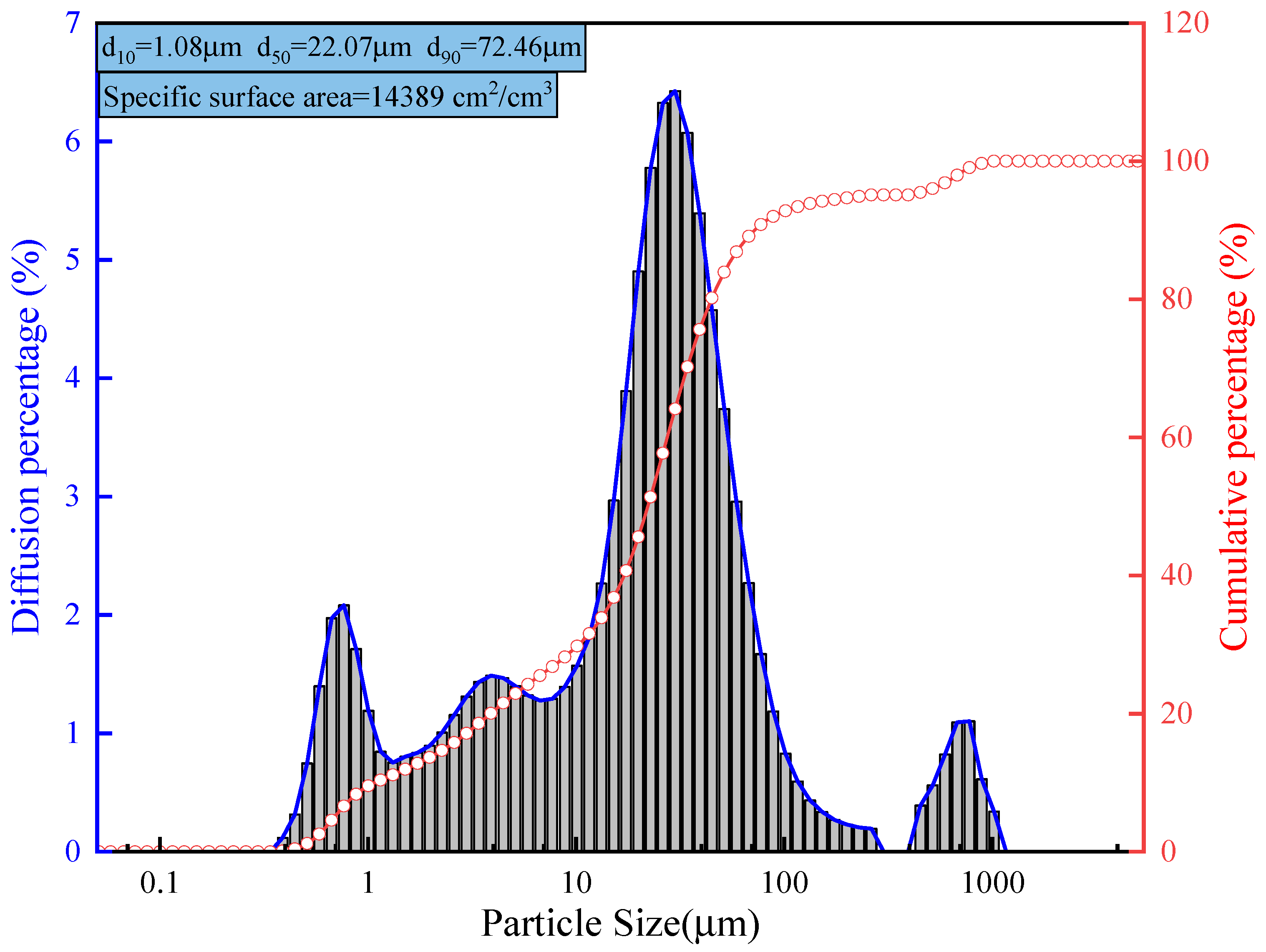 Minerals 14 00401 g003 Minerals 14 00401 g003