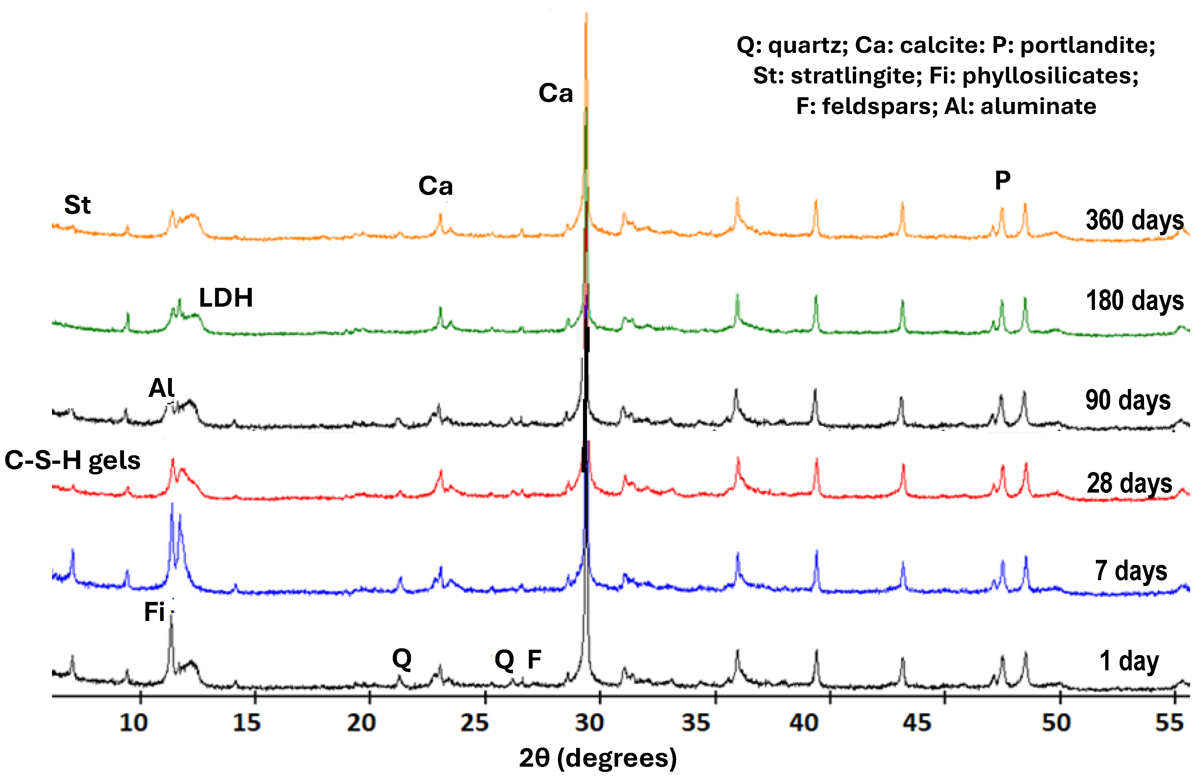 Minerals 14 00402 g002