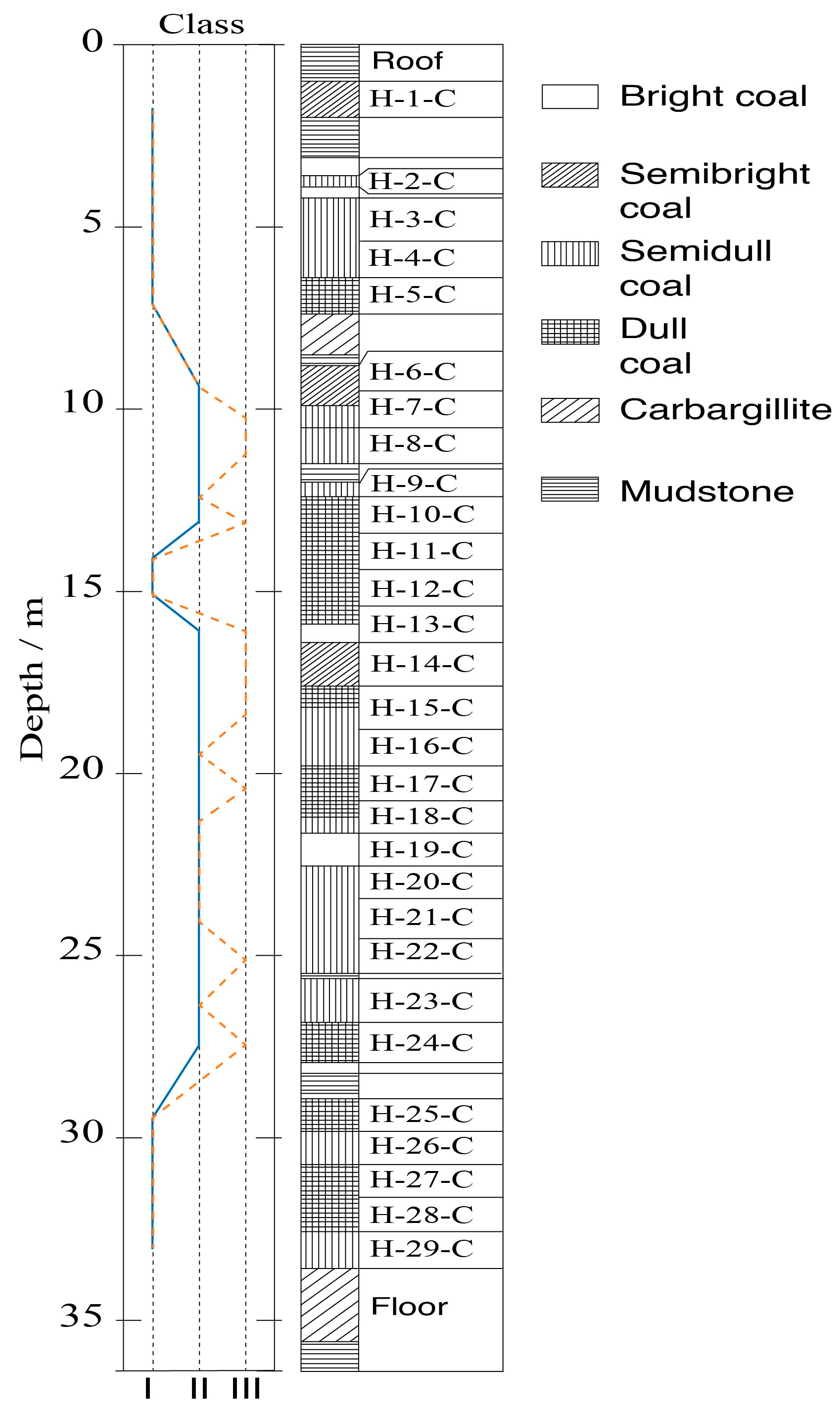 Minerals 14 00404 g002 Minerals 14 00404 g002