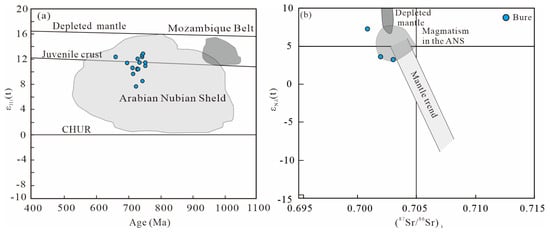 Minerals 14 00408 g008