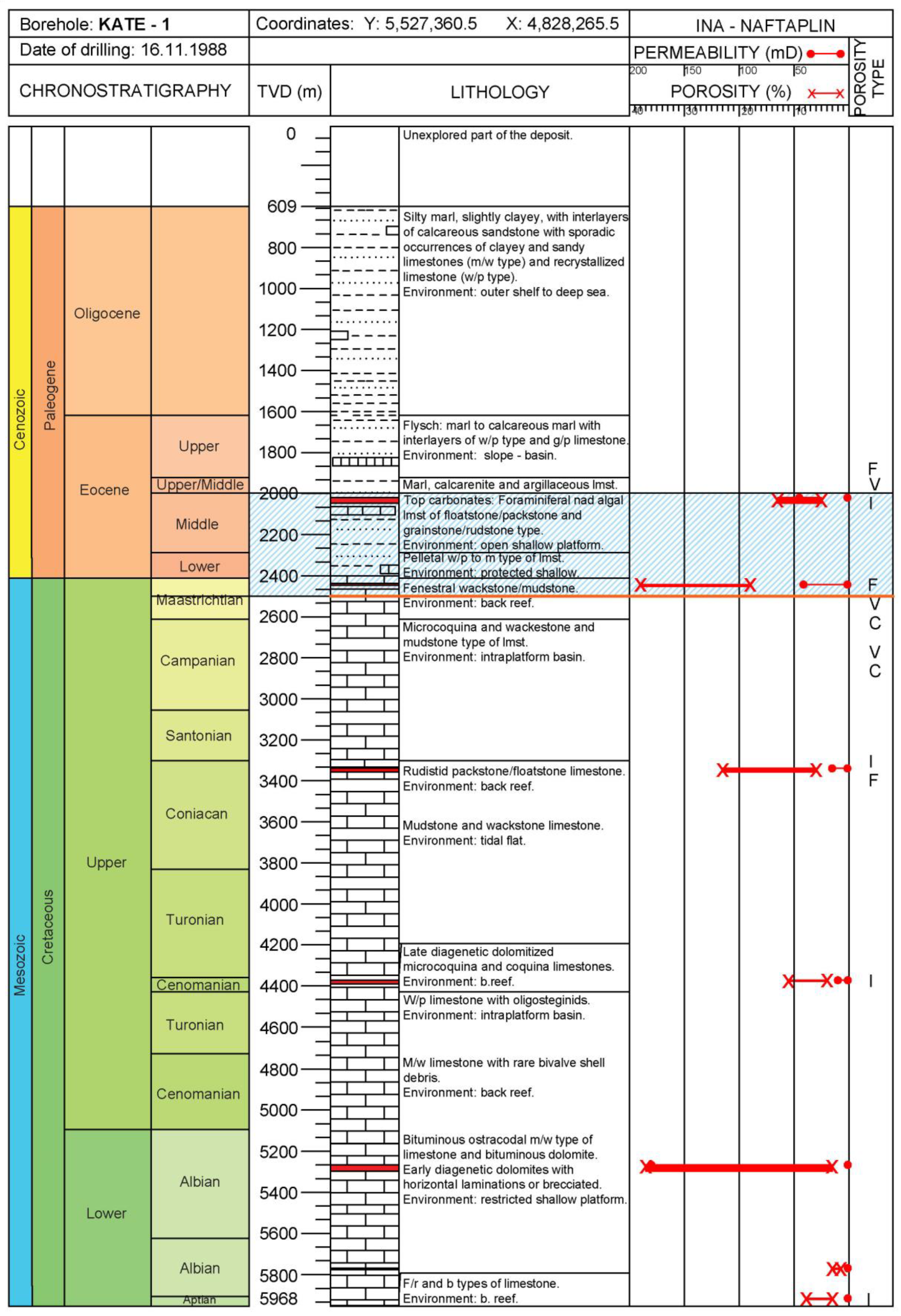 Minerals 14 00409 g007