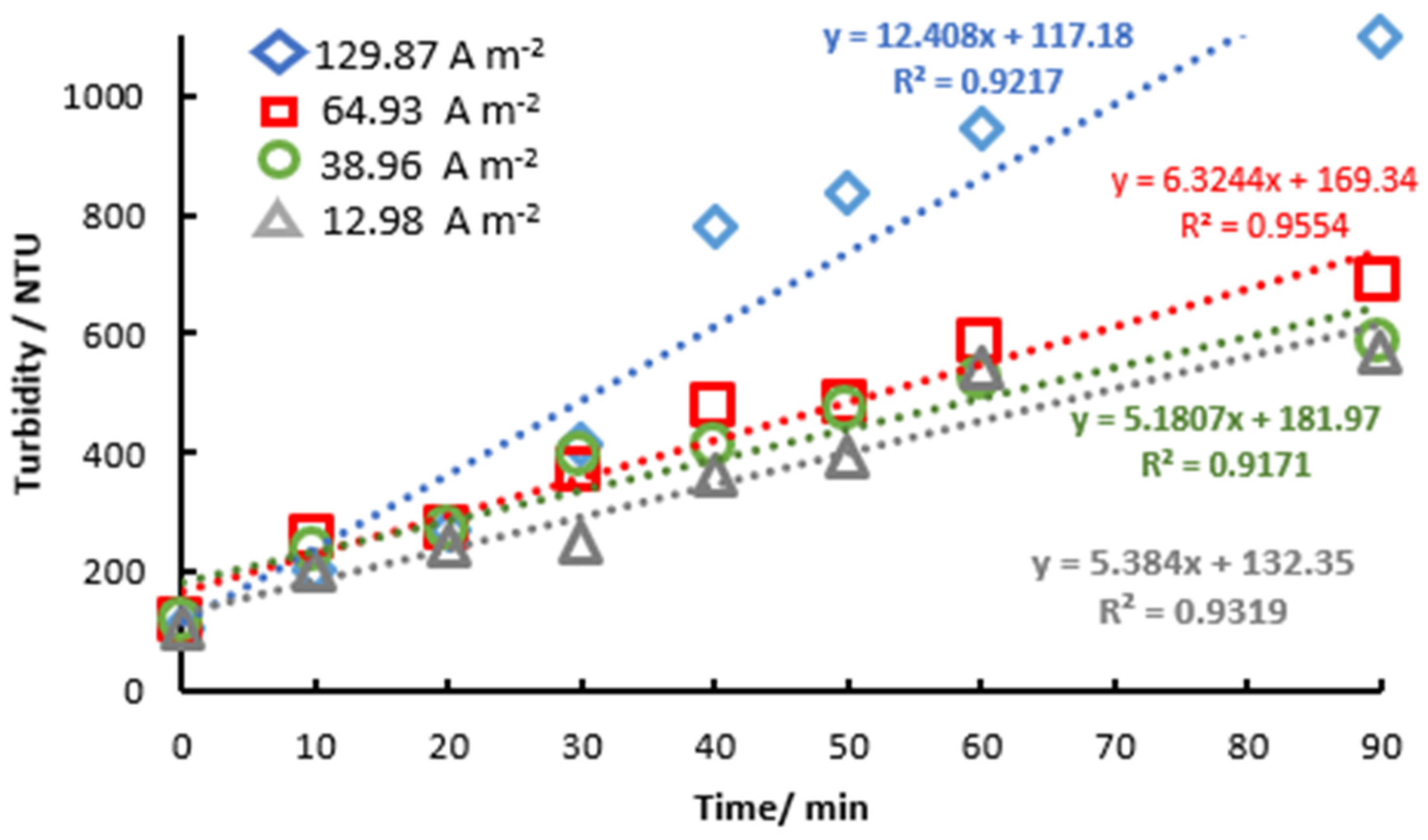 Minerals 14 00412 g006