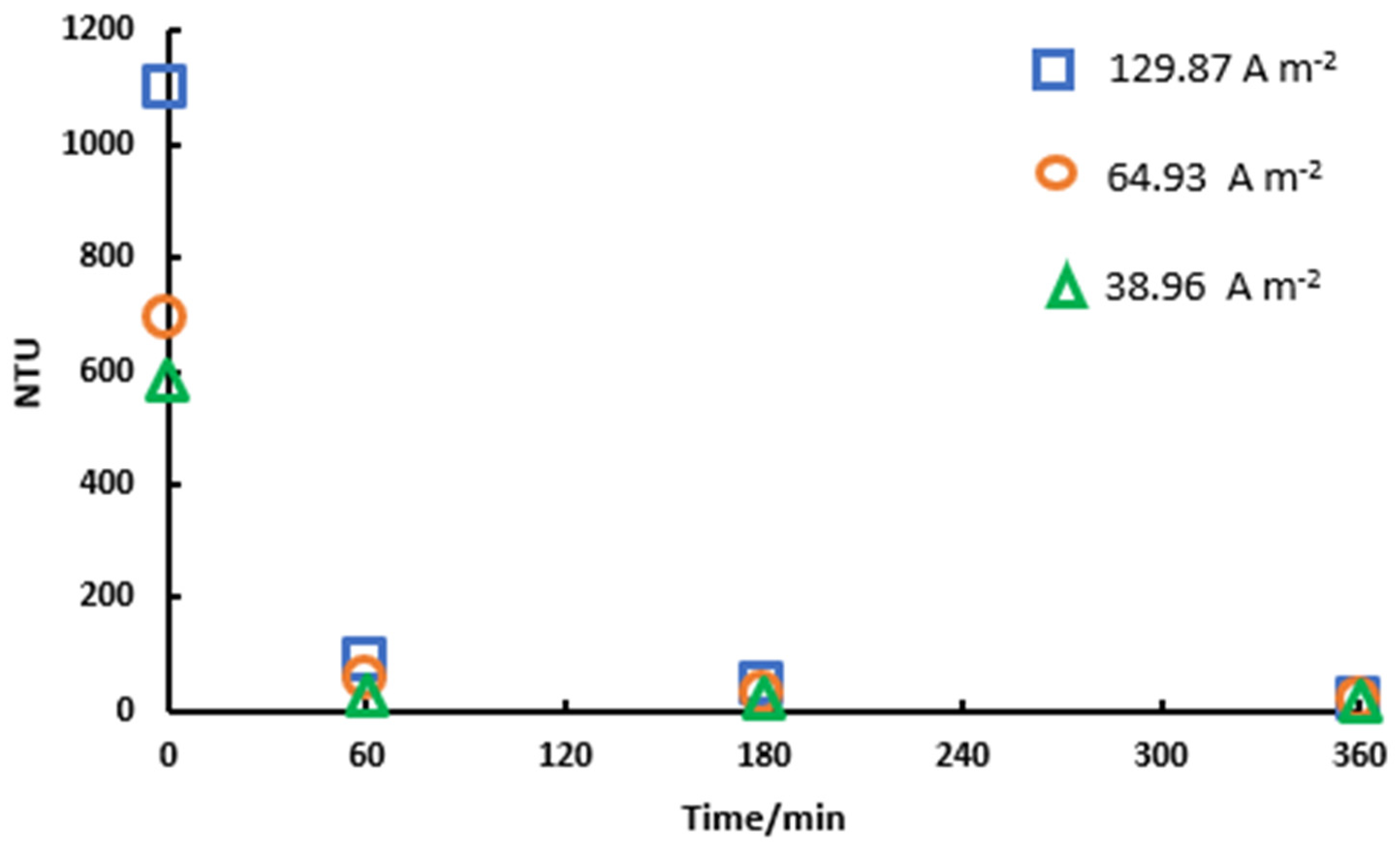 Minerals 14 00412 g007