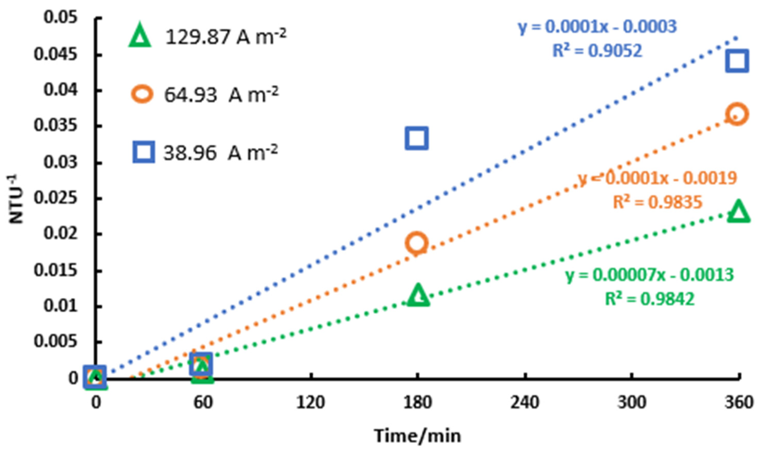 Minerals 14 00412 g008