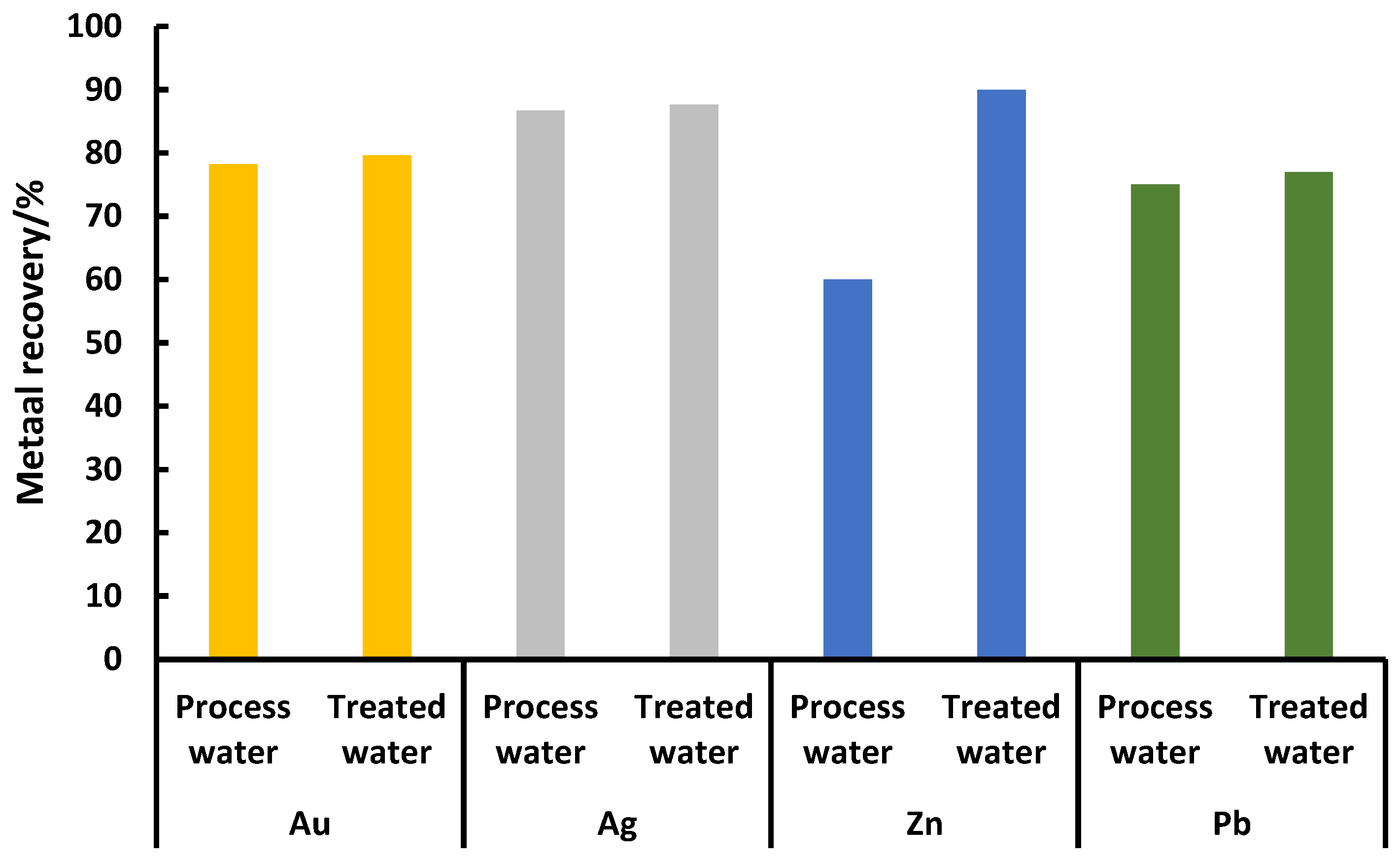 Minerals 14 00412 g012