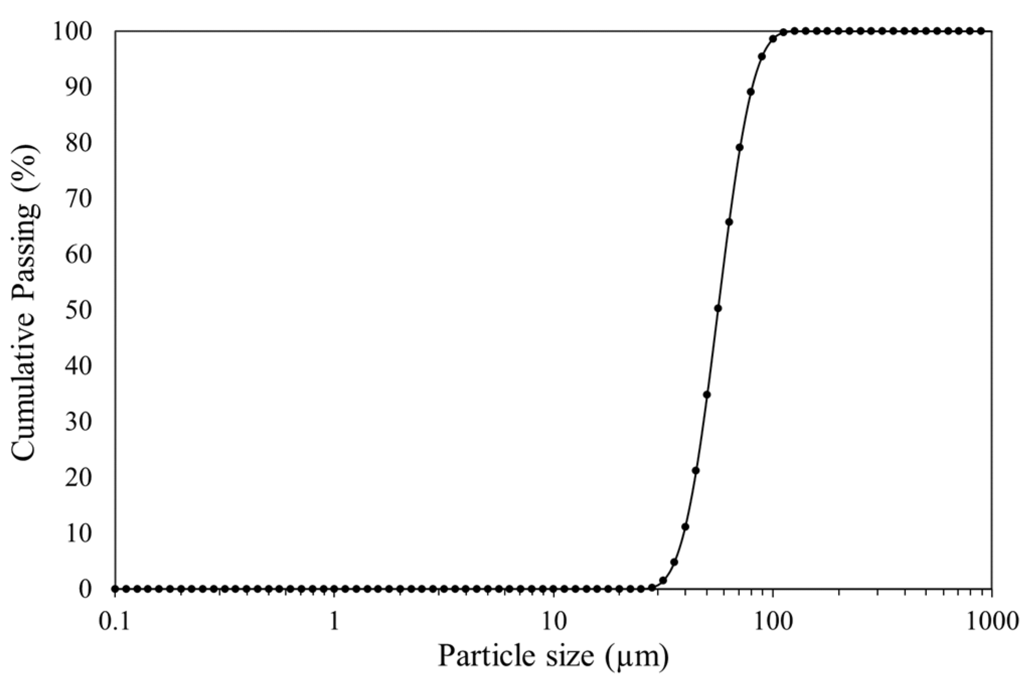 Minerals 14 00414 g002