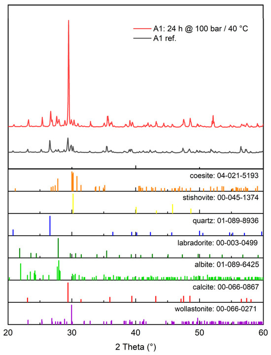 Minerals 14 00415 g0a2
