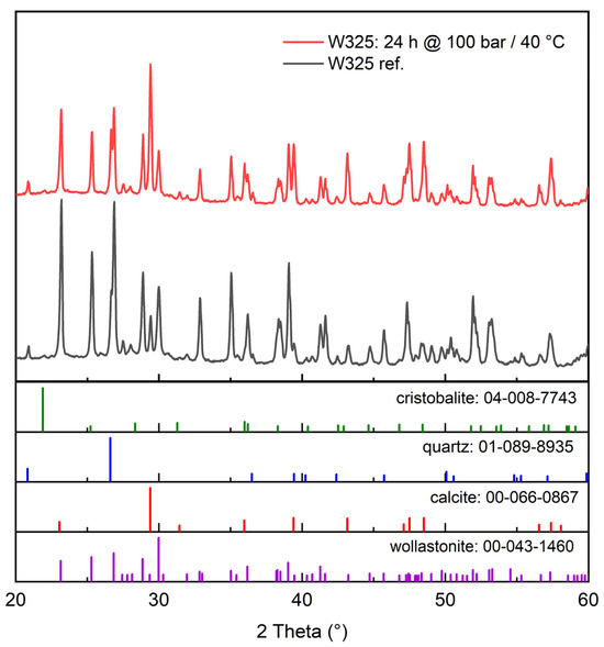 Minerals 14 00415 g0a4