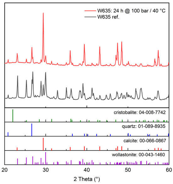 Minerals 14 00415 g0a5