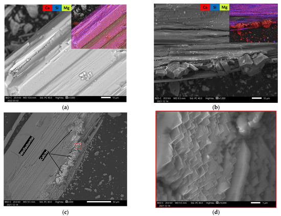 Minerals 14 00415 g0a6