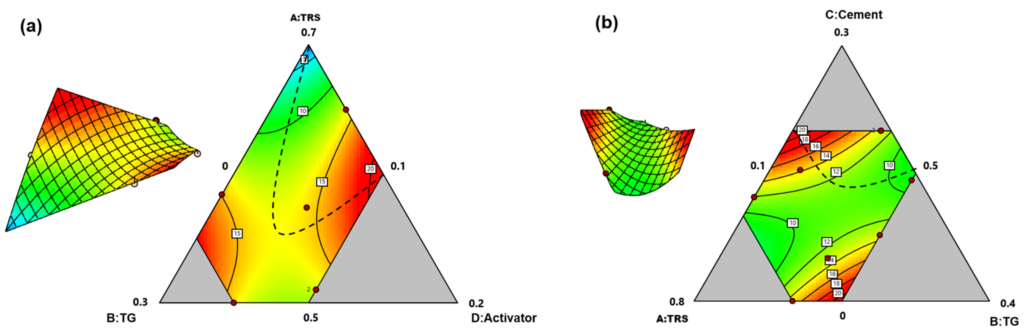 Minerals 14 00416 g006