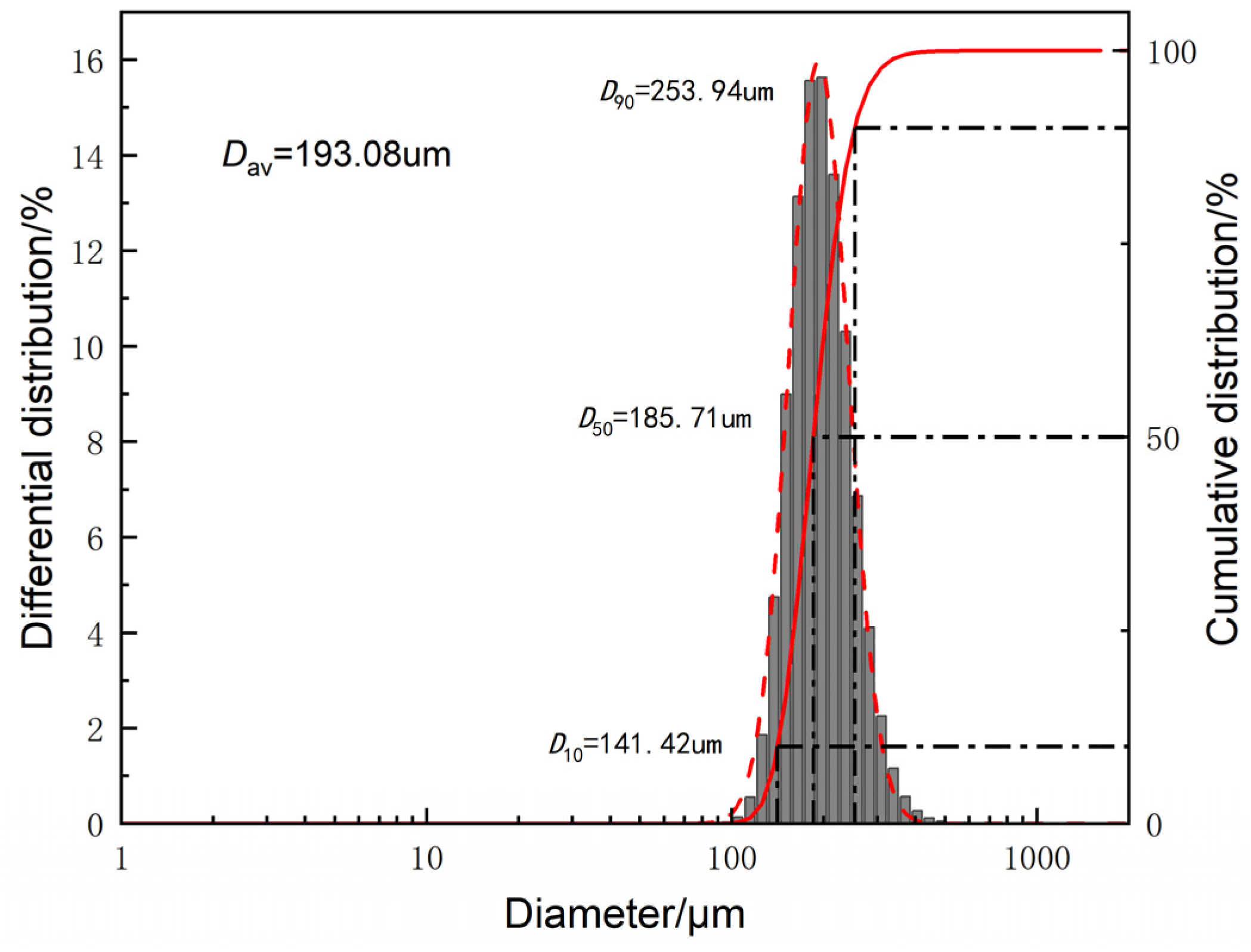 Minerals 14 00416 g012