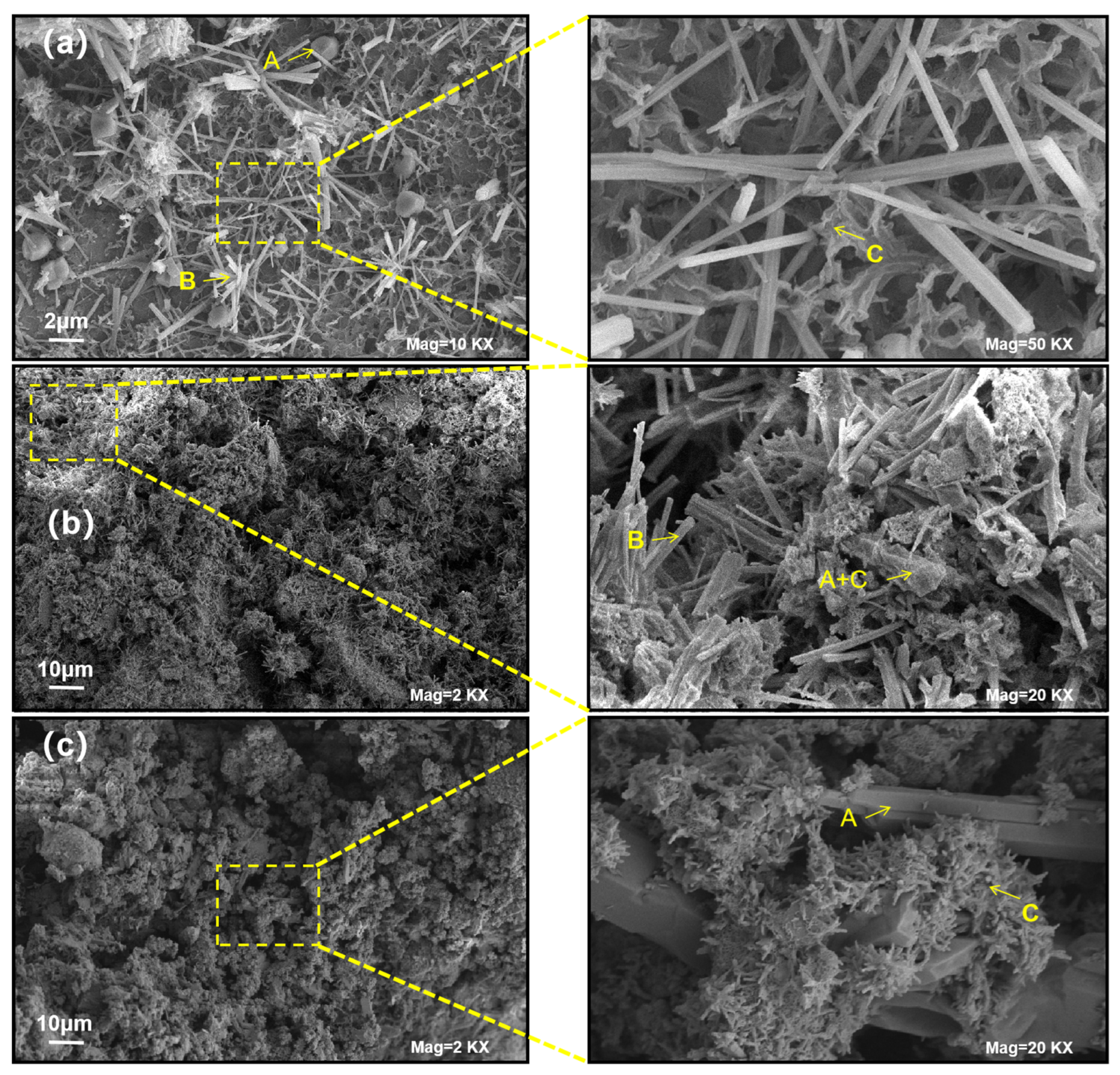 Minerals 14 00416 g016