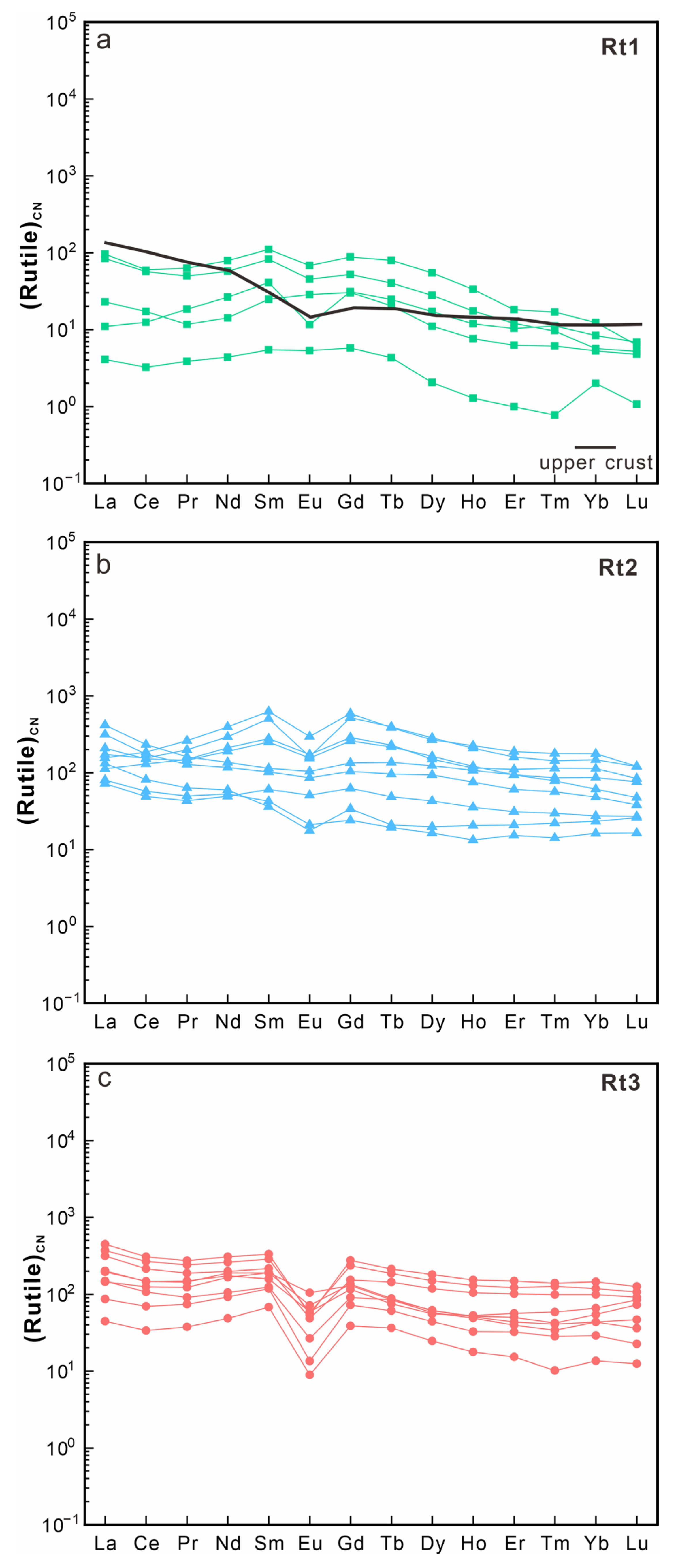 Minerals 14 00417 g008