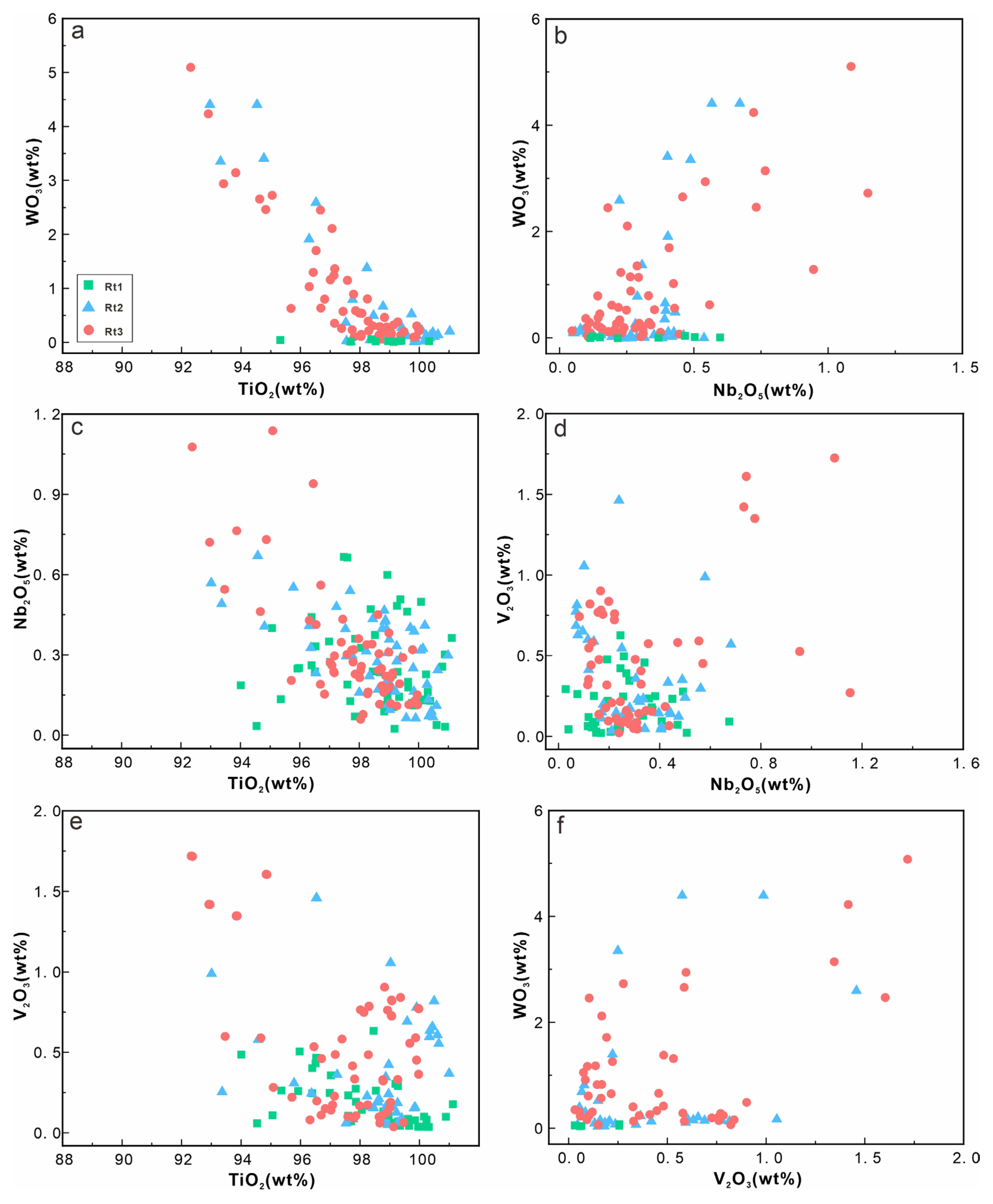 Minerals 14 00417 g009