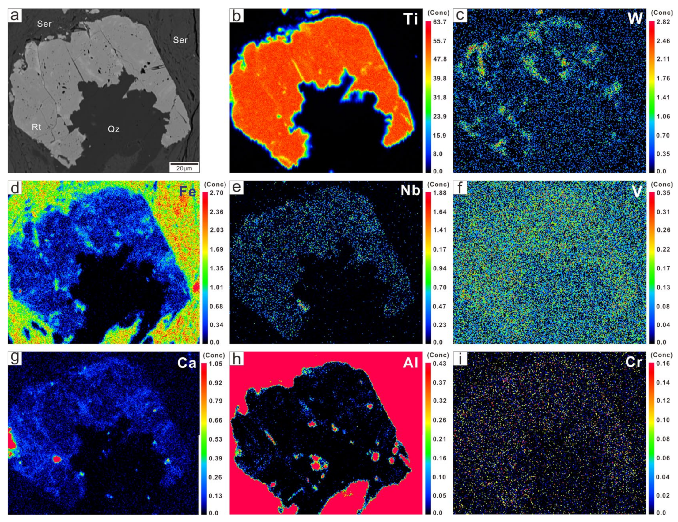 Minerals 14 00417 g010
