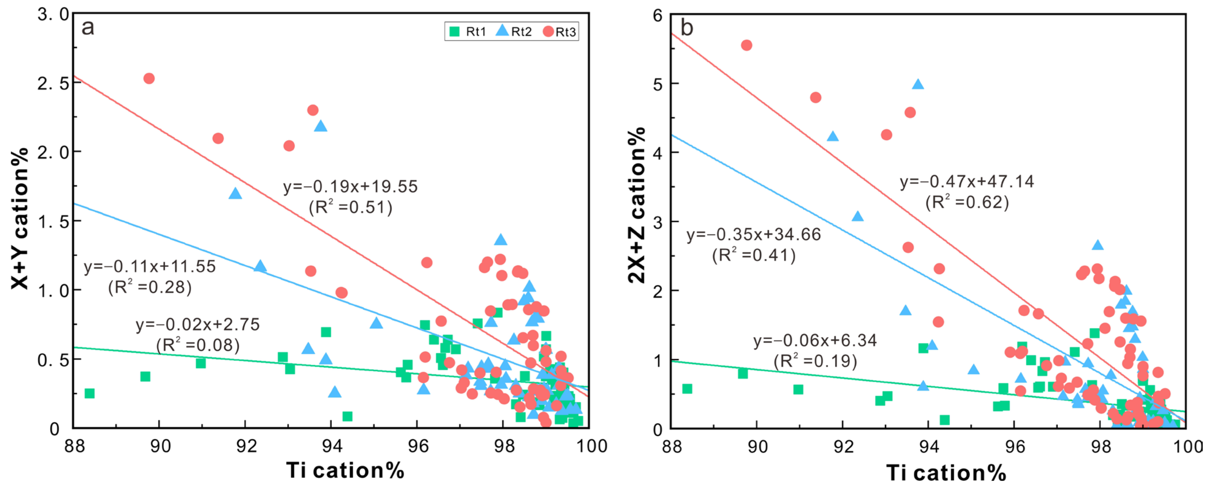 Minerals 14 00417 g013