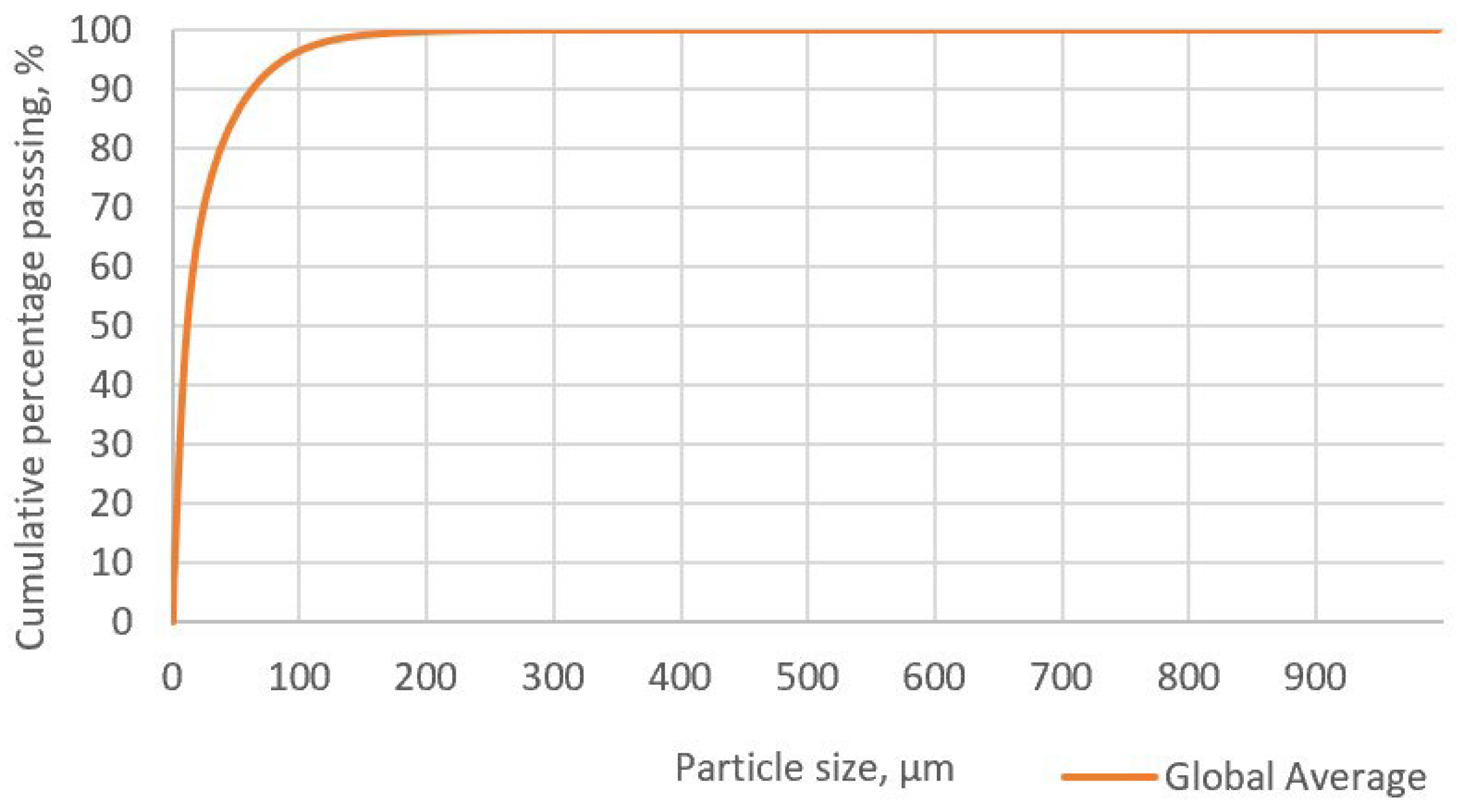 Minerals 14 00419 g005