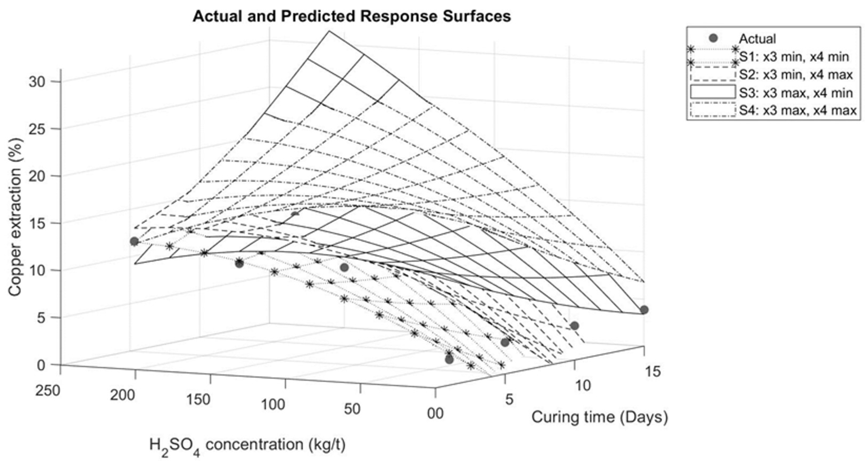 Minerals 14 00419 g006
