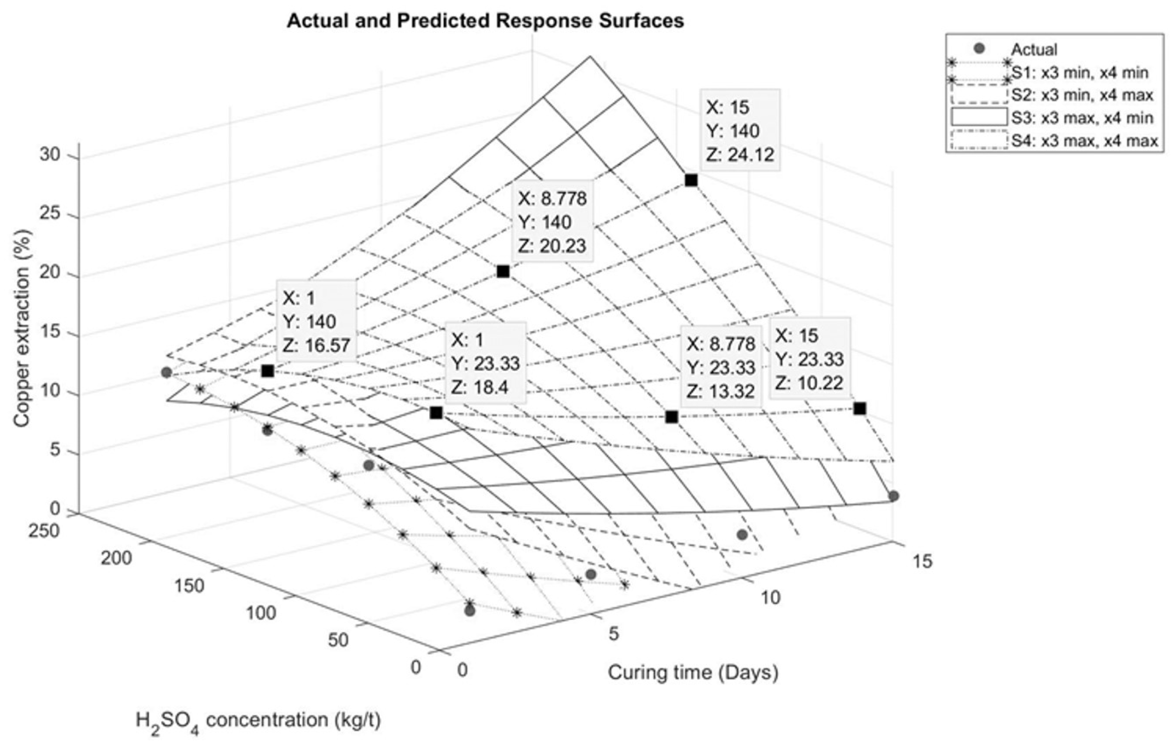 Minerals 14 00419 g007