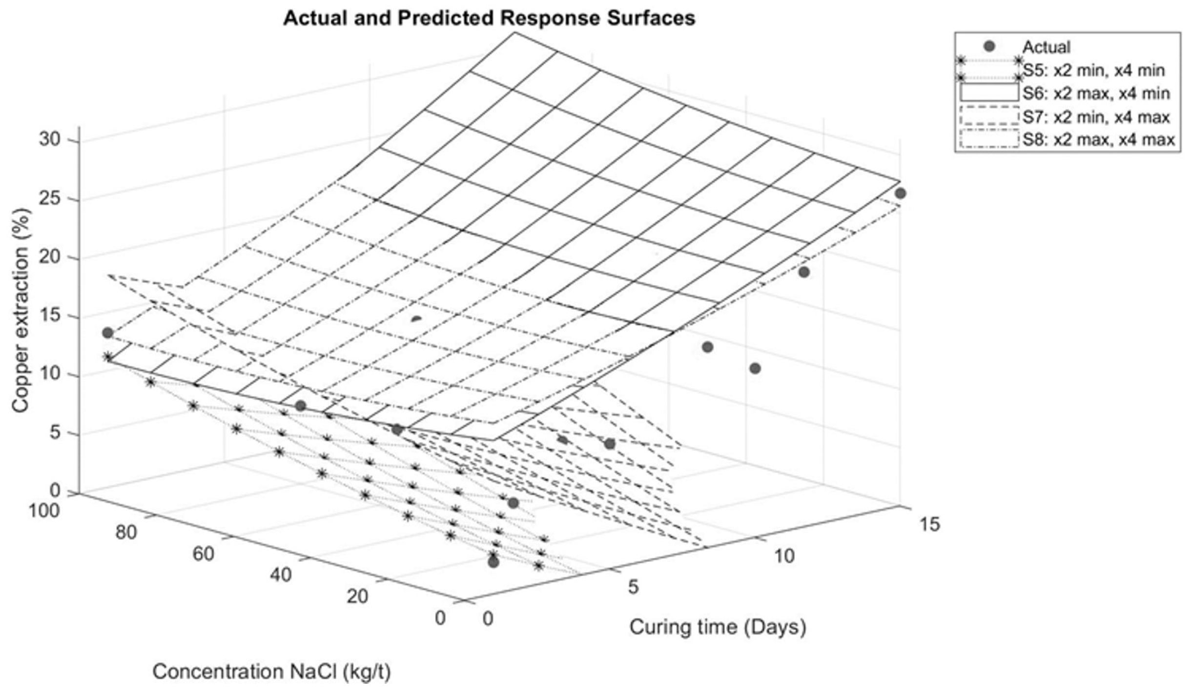 Minerals 14 00419 g008