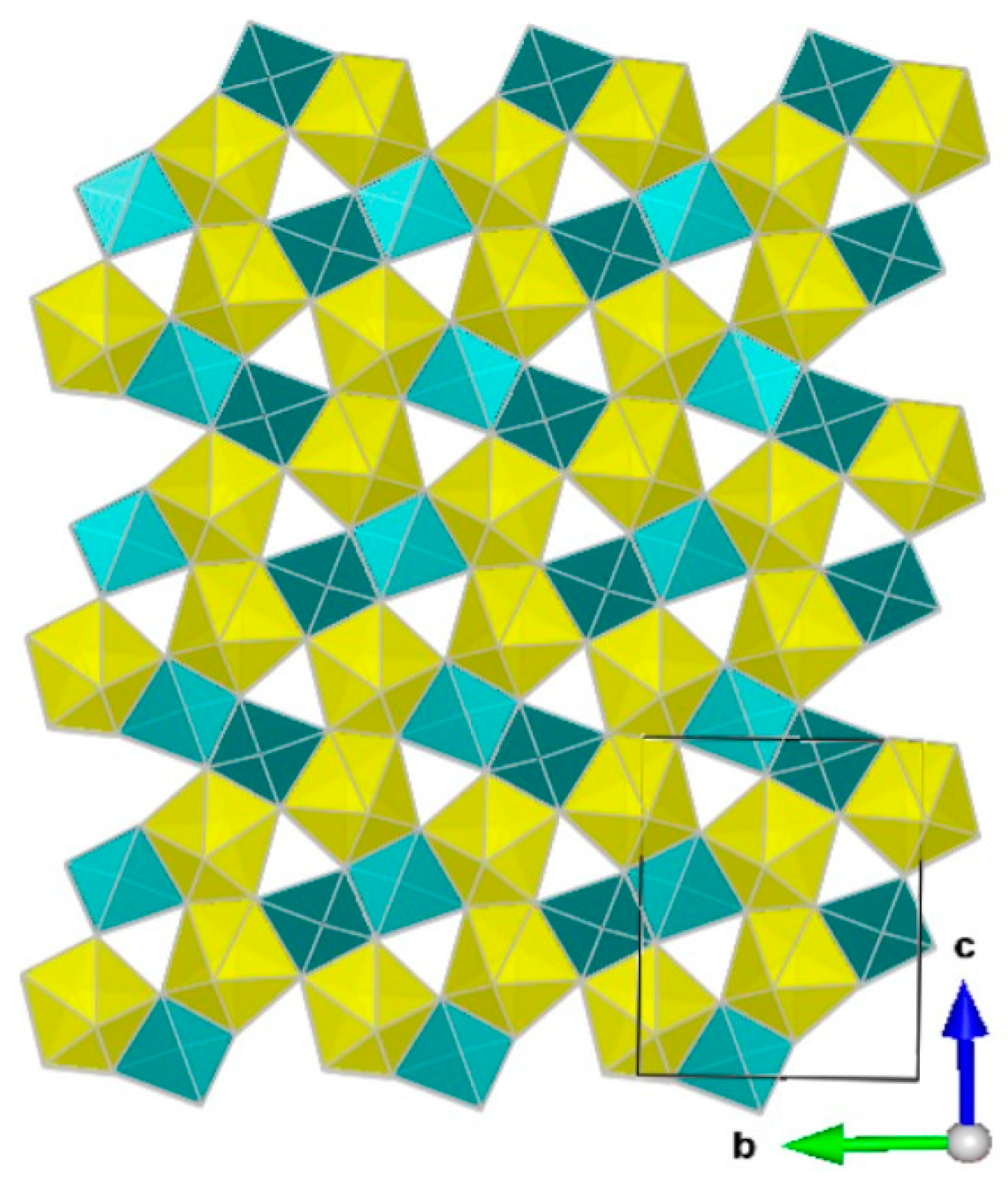 Minerals 14 00431 g001