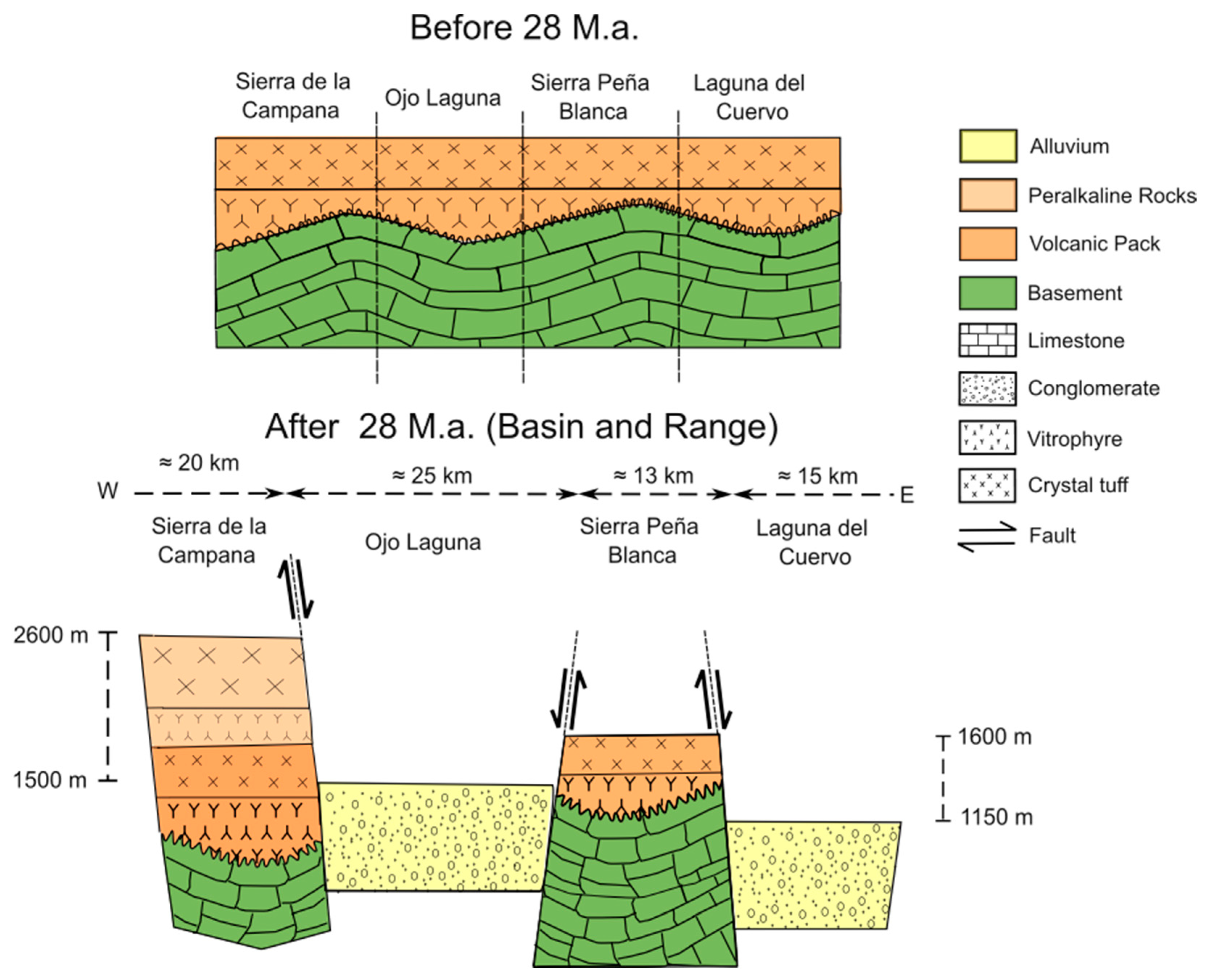 Minerals 14 00431 g003