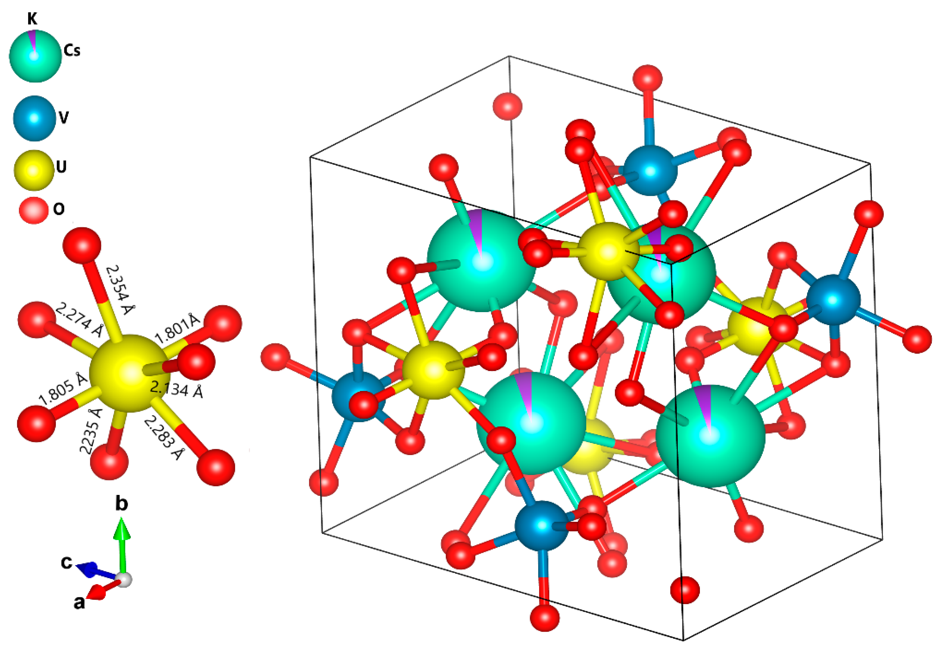 Minerals 14 00431 g007