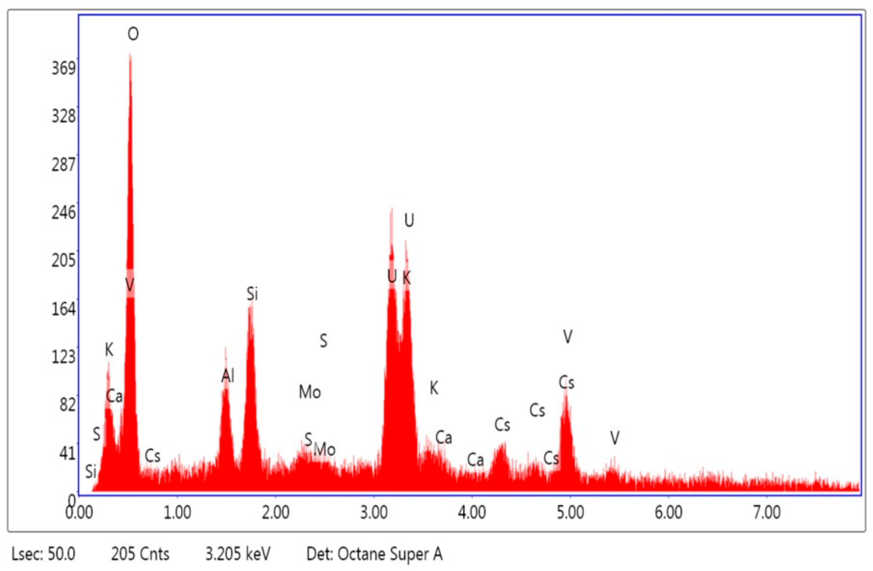 Minerals 14 00431 g009
