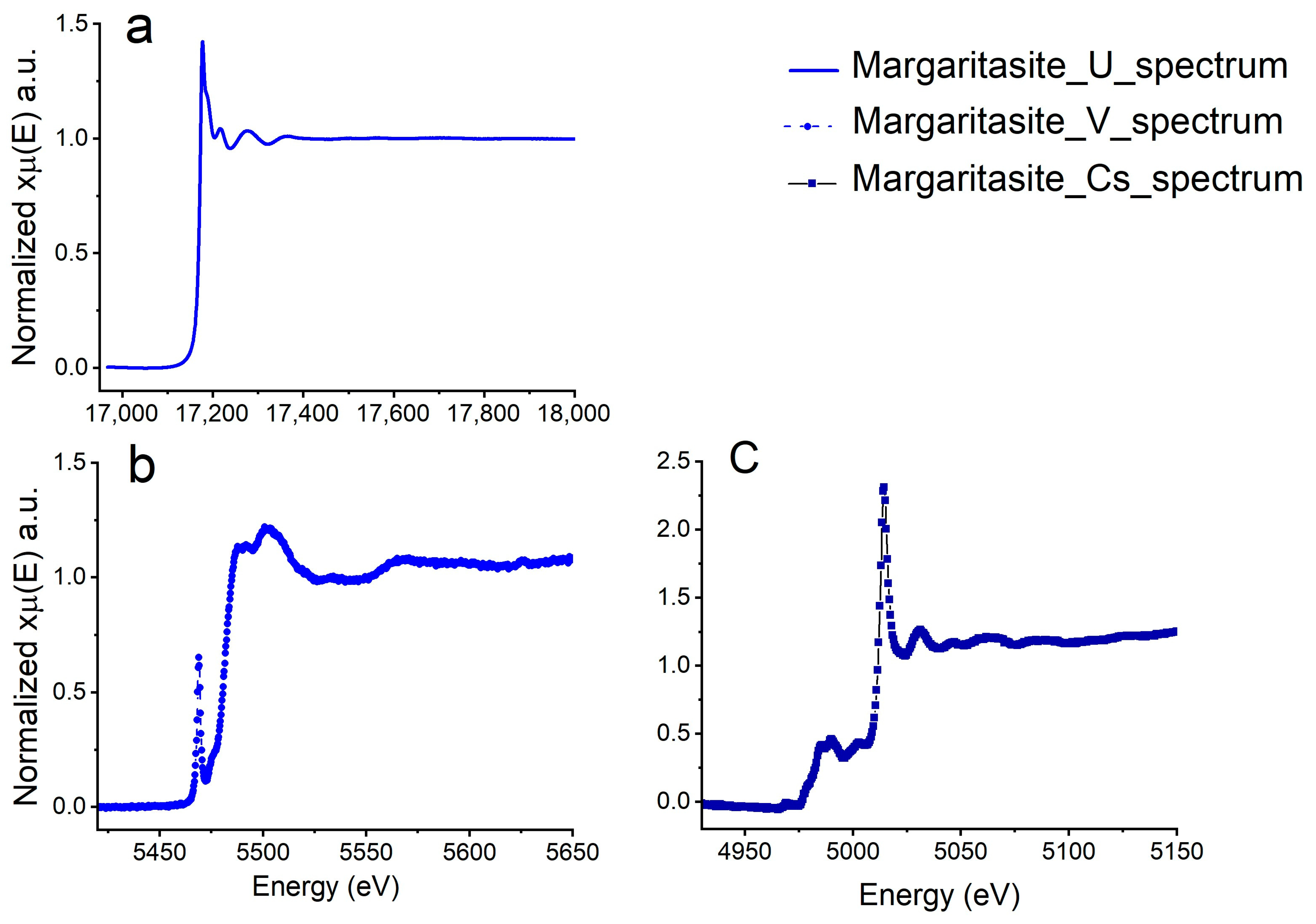 Minerals 14 00431 g011