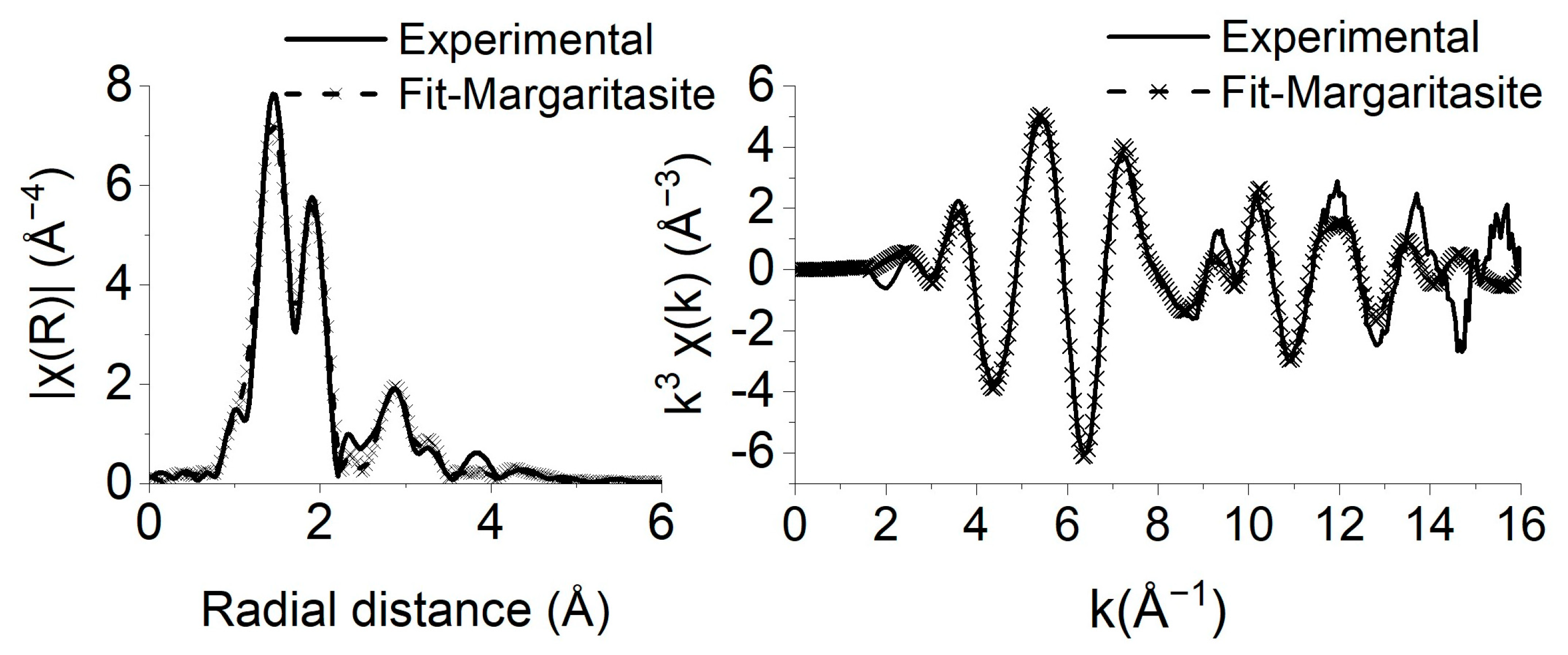 Minerals 14 00431 g012