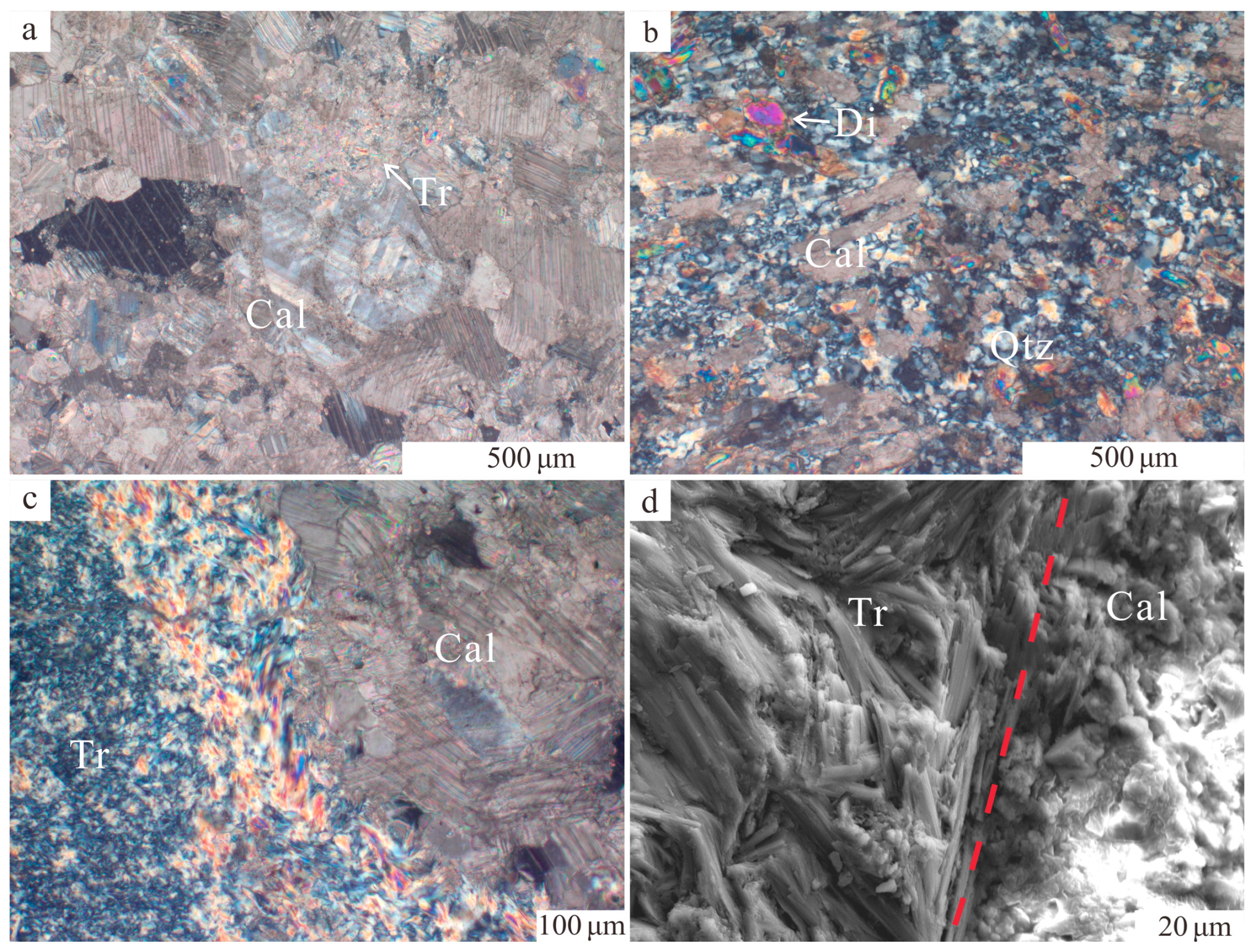 Minerals 14 00432 g006 Minerals 14 00432 g006