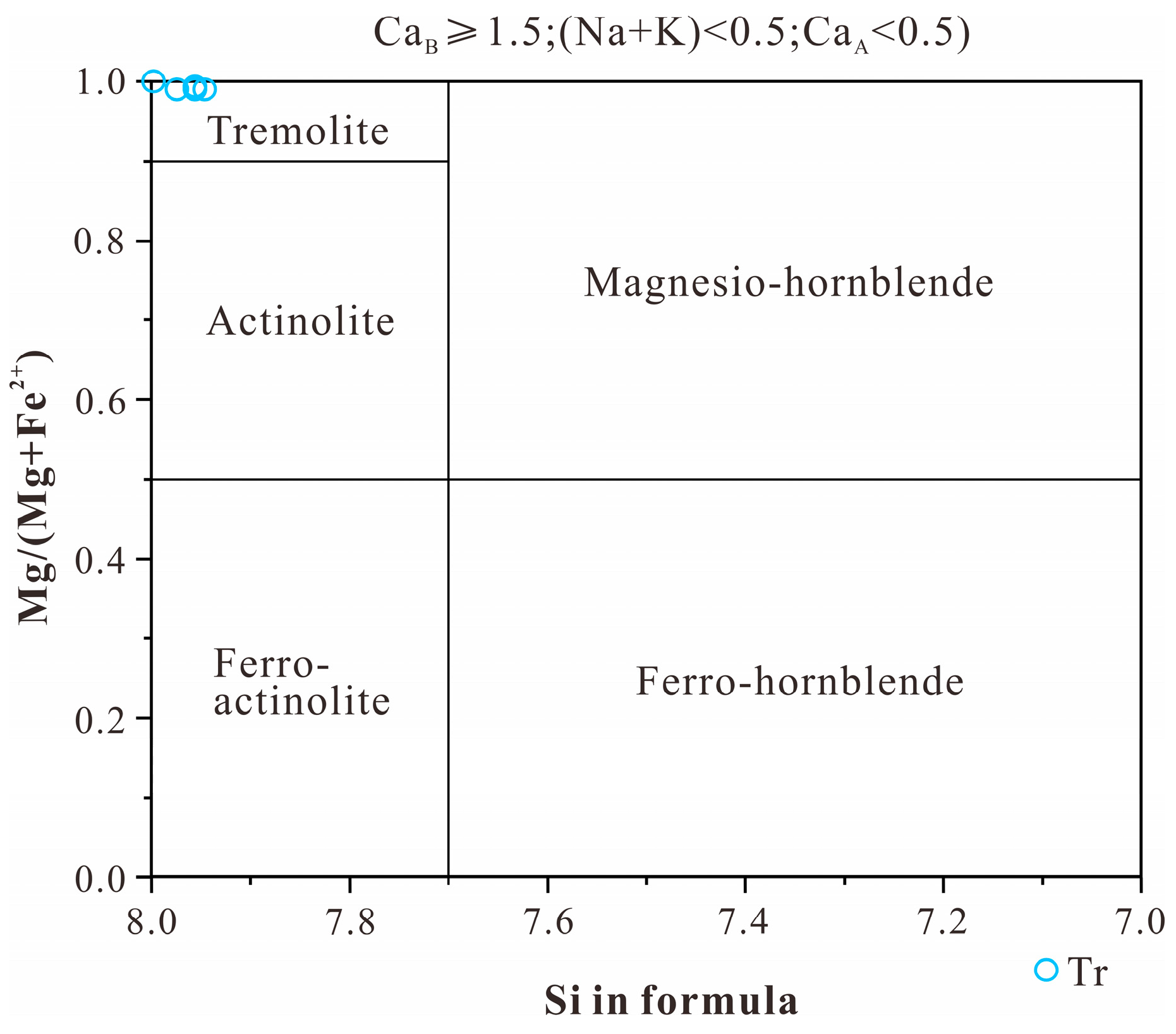 Minerals 14 00432 g007 Minerals 14 00432 g007