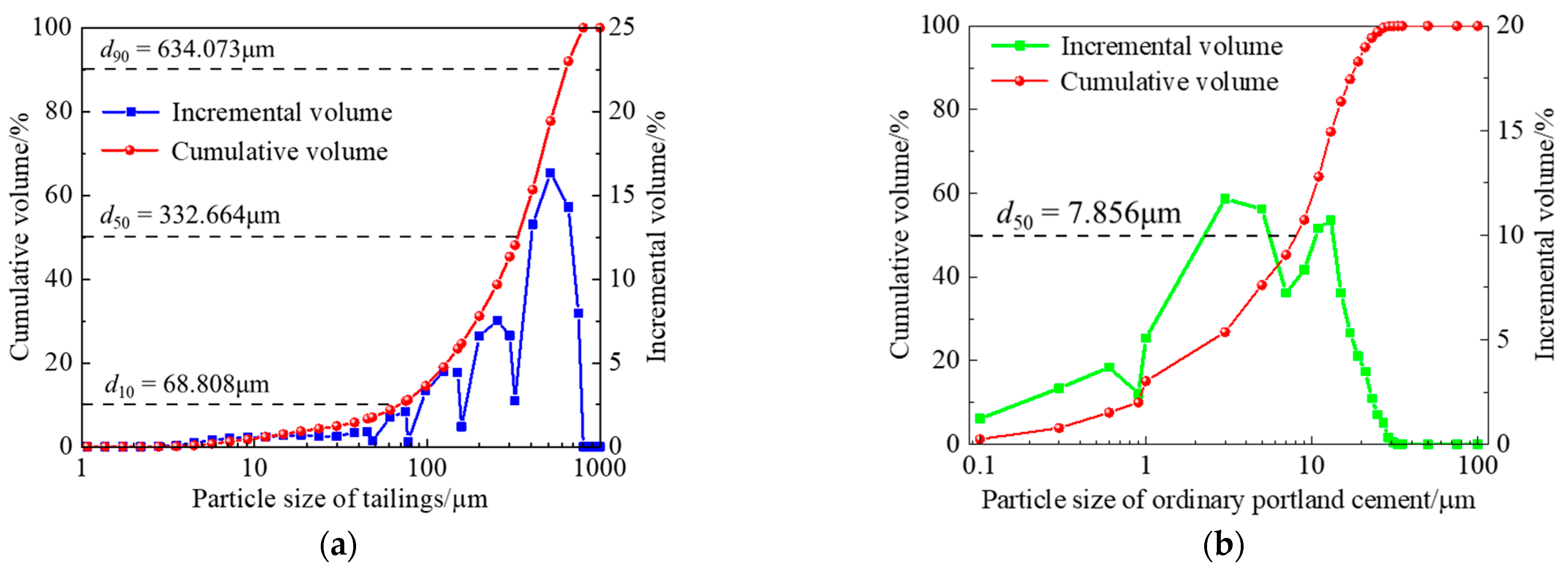 Minerals 14 00433 g001