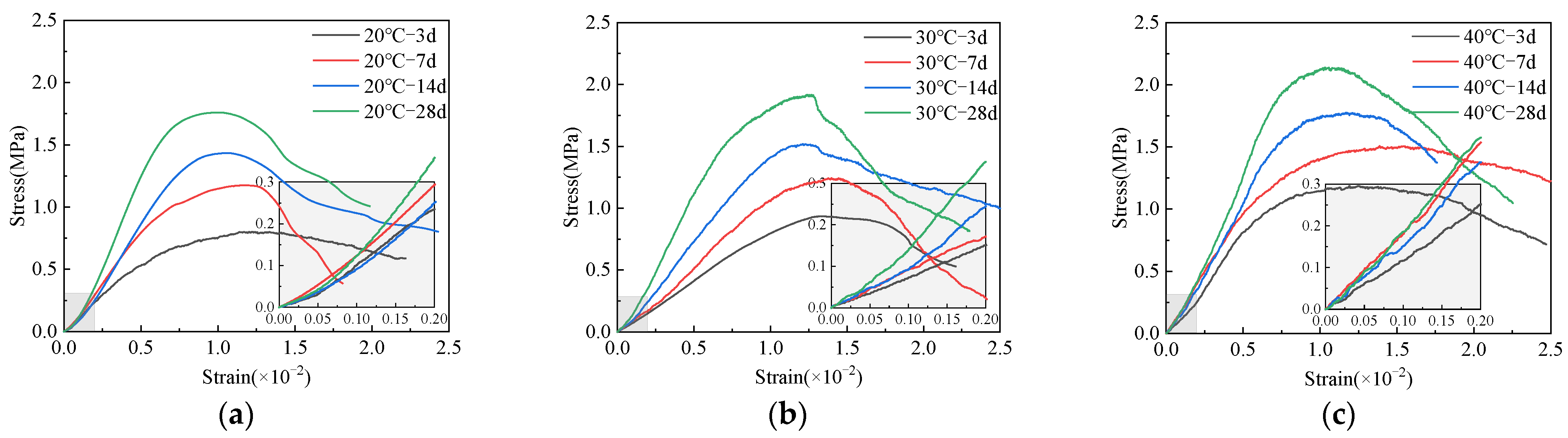 Minerals 14 00433 g011a