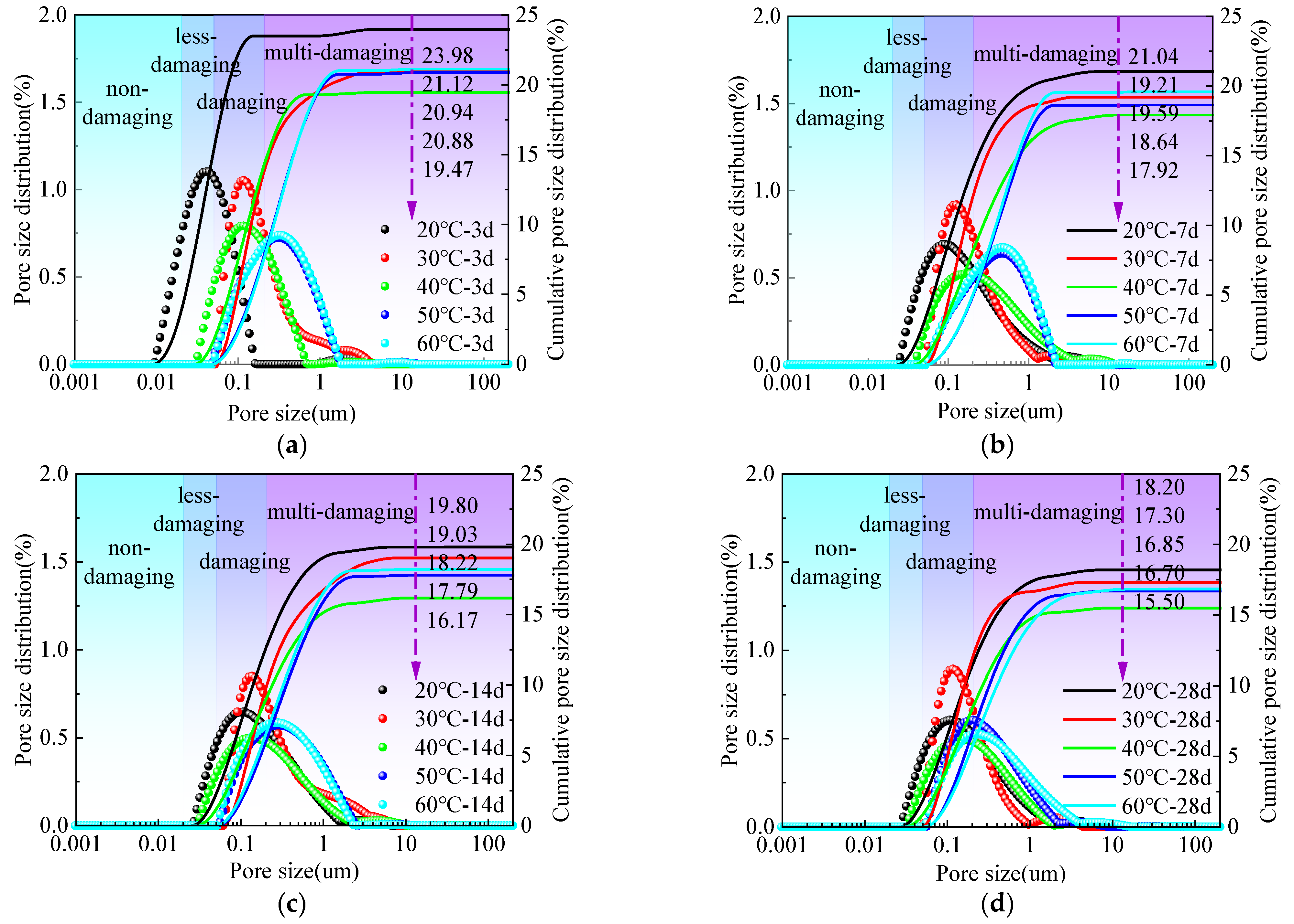 Minerals 14 00433 g021