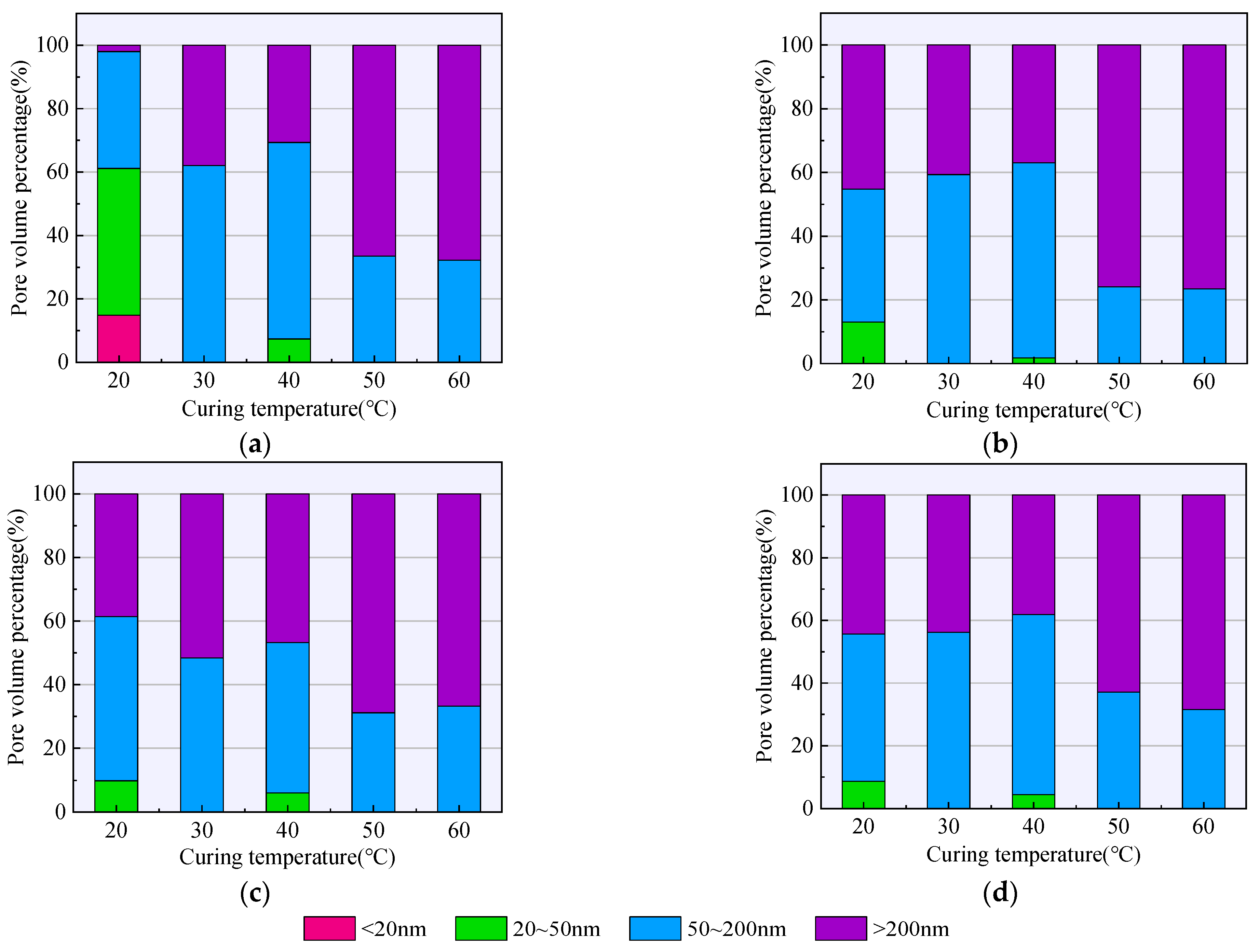 Minerals 14 00433 g022