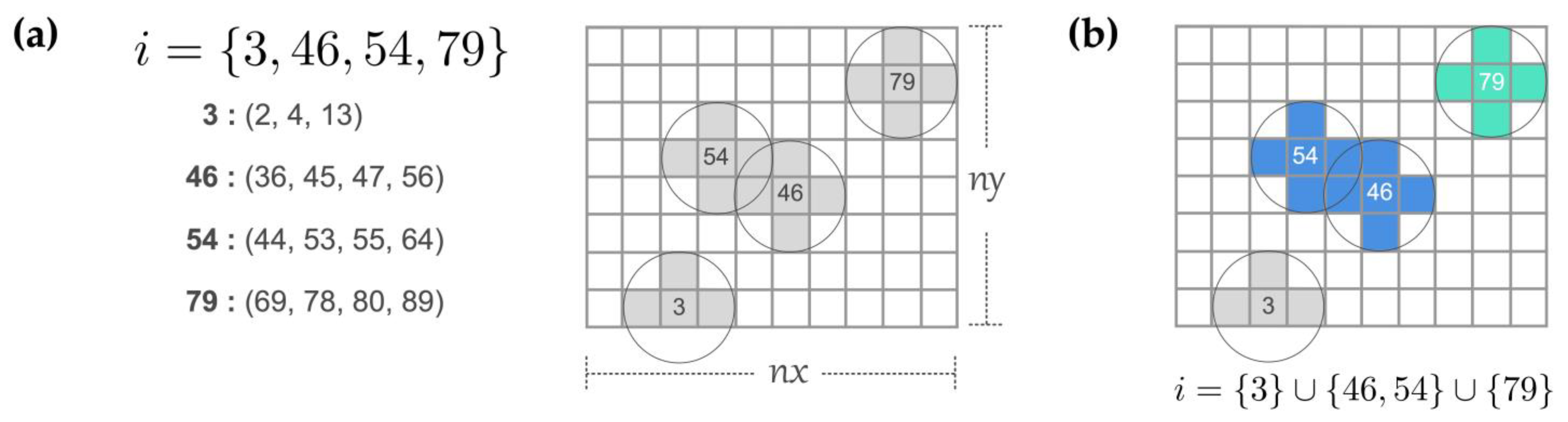 Minerals 14 00438 g002