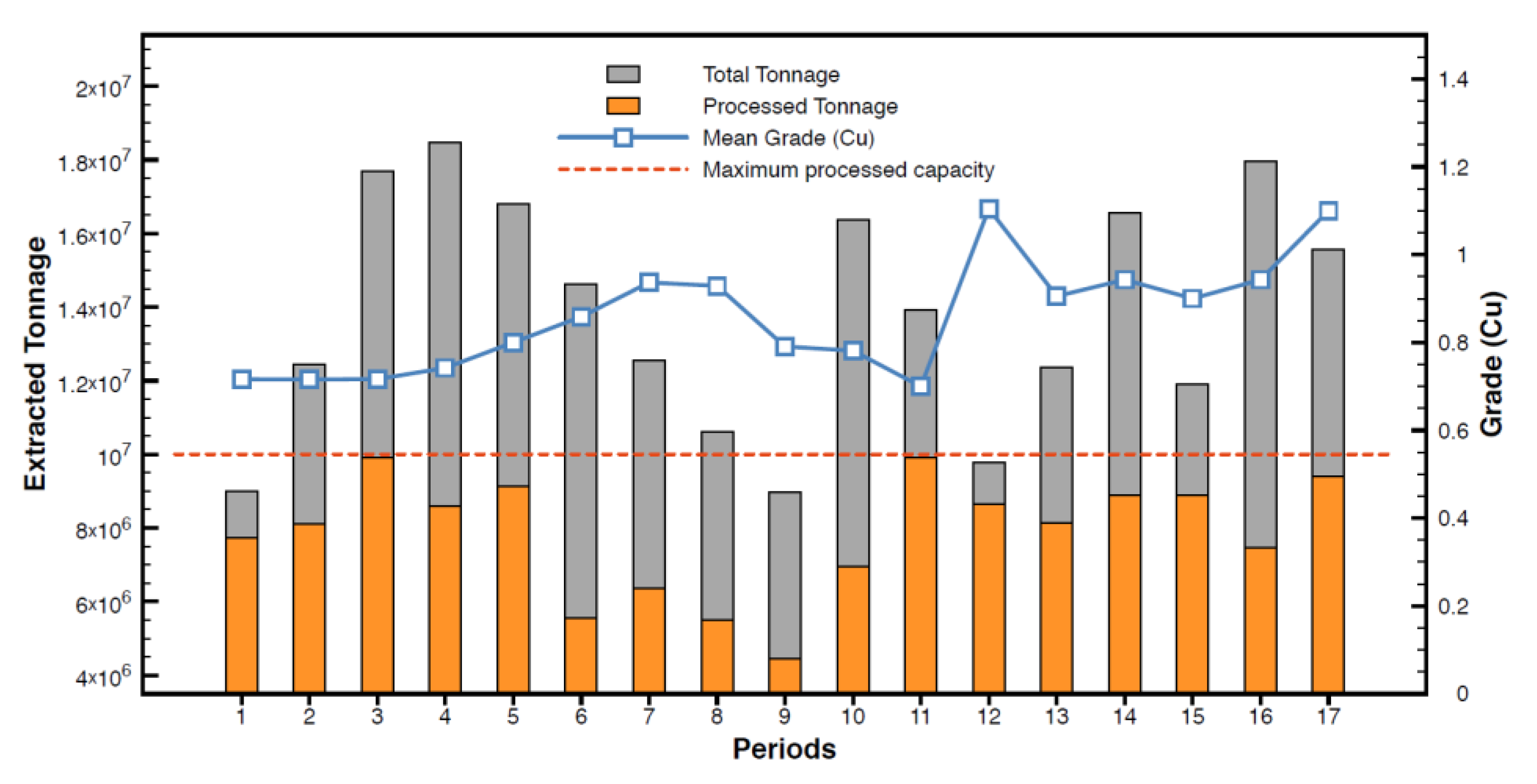 Minerals 14 00438 g007