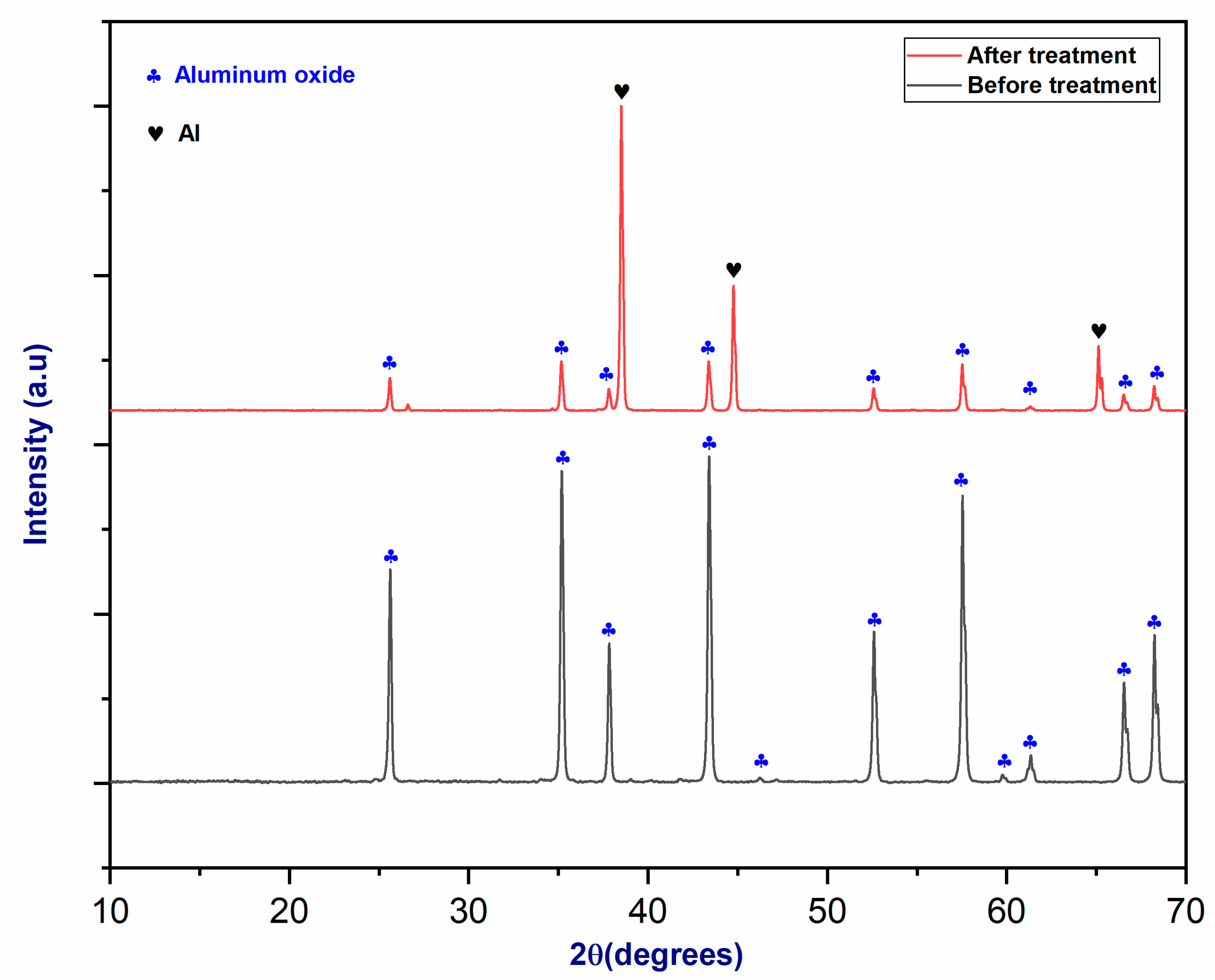 Minerals 14 00443 g007 Minerals 14 00443 g007