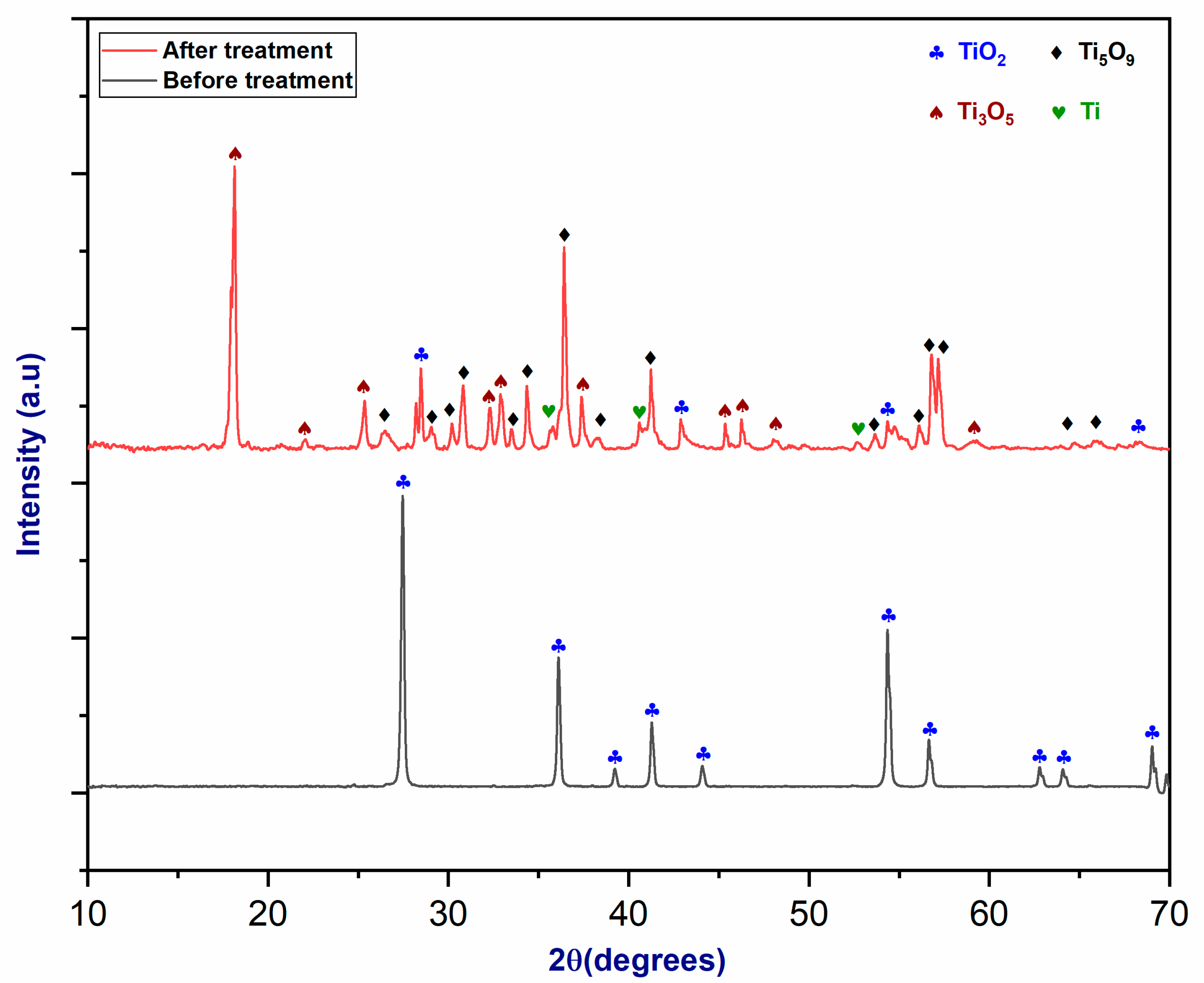 Minerals 14 00443 g009 Minerals 14 00443 g009