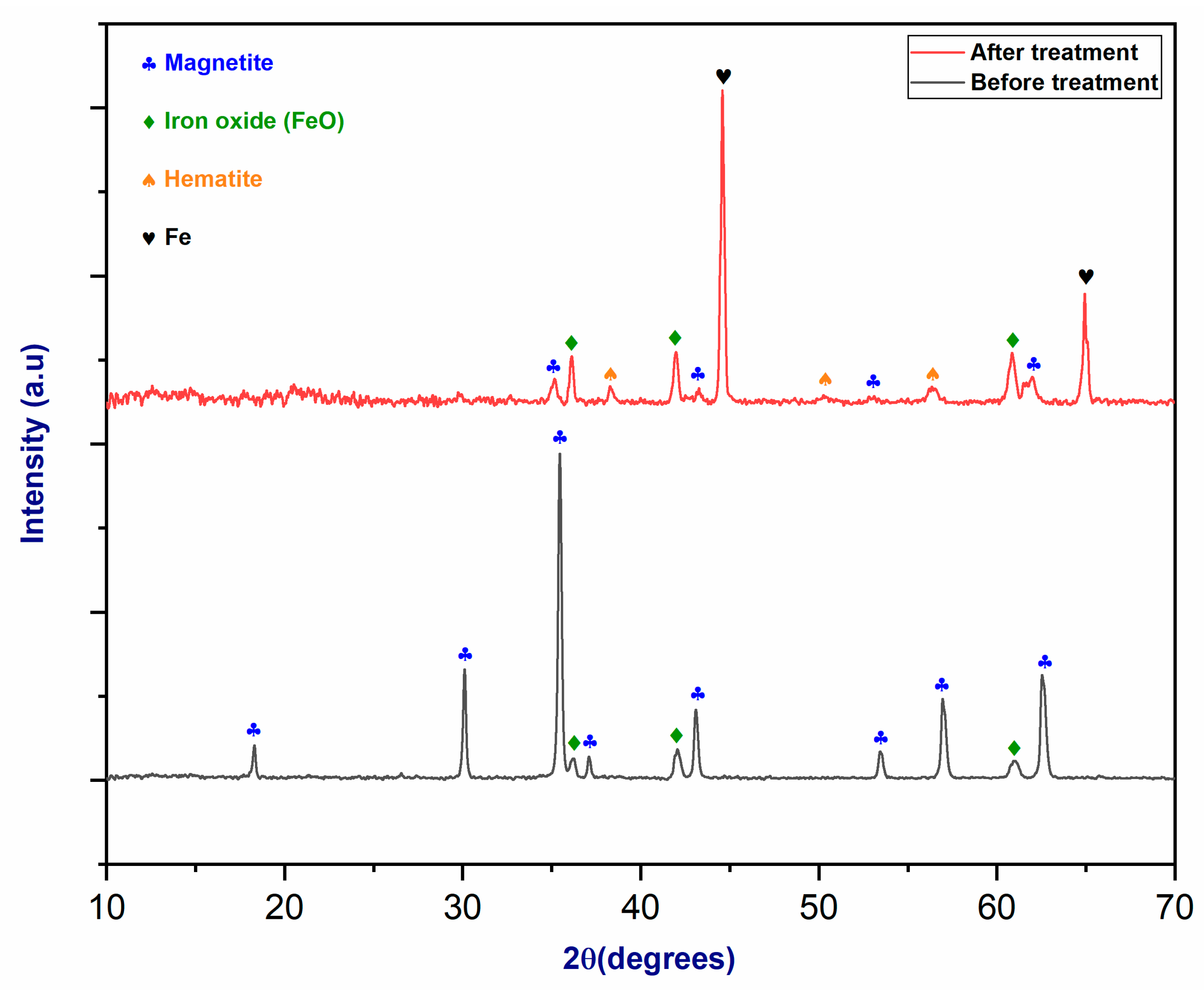 Minerals 14 00443 g011 Minerals 14 00443 g011