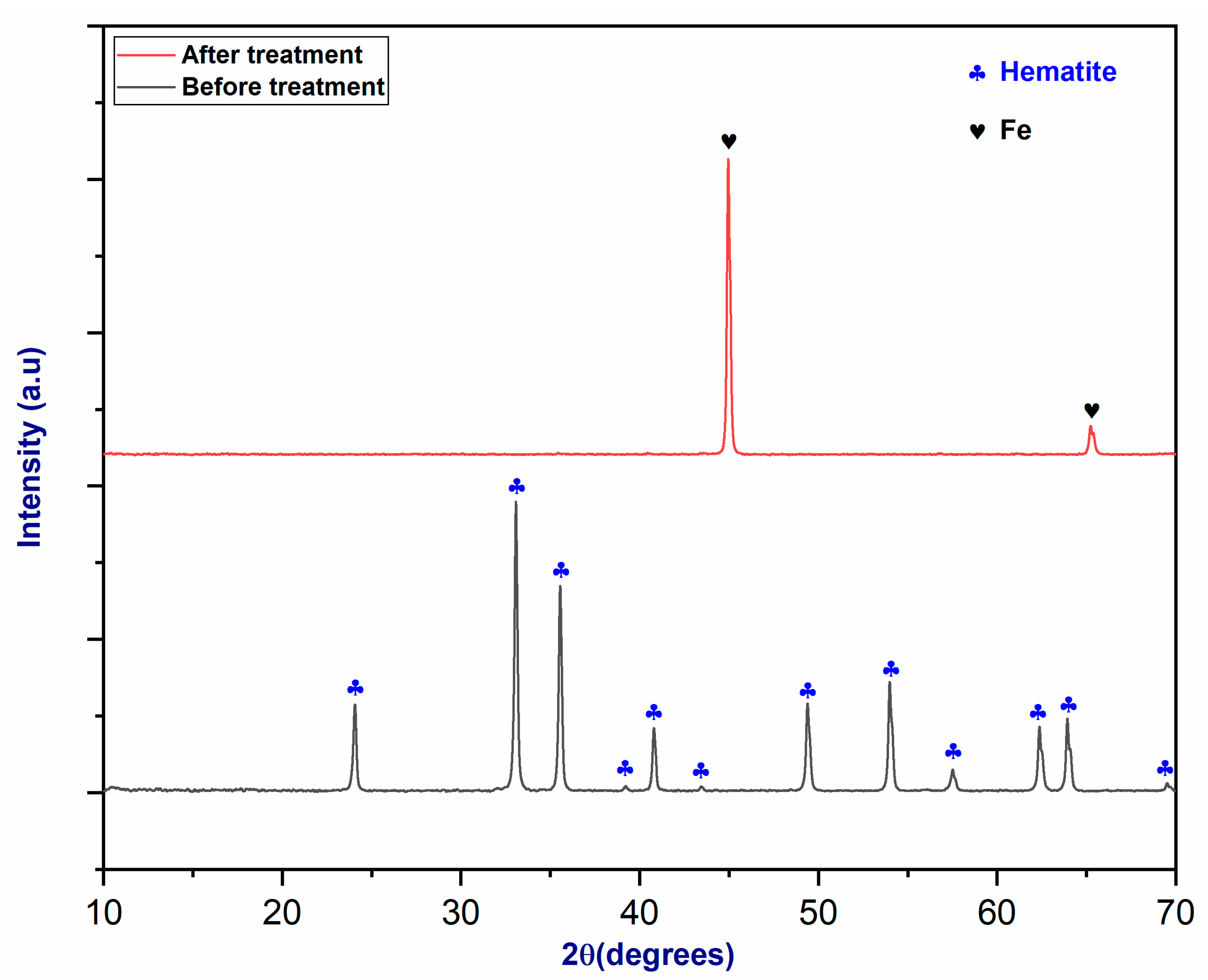 Minerals 14 00443 g013 Minerals 14 00443 g013