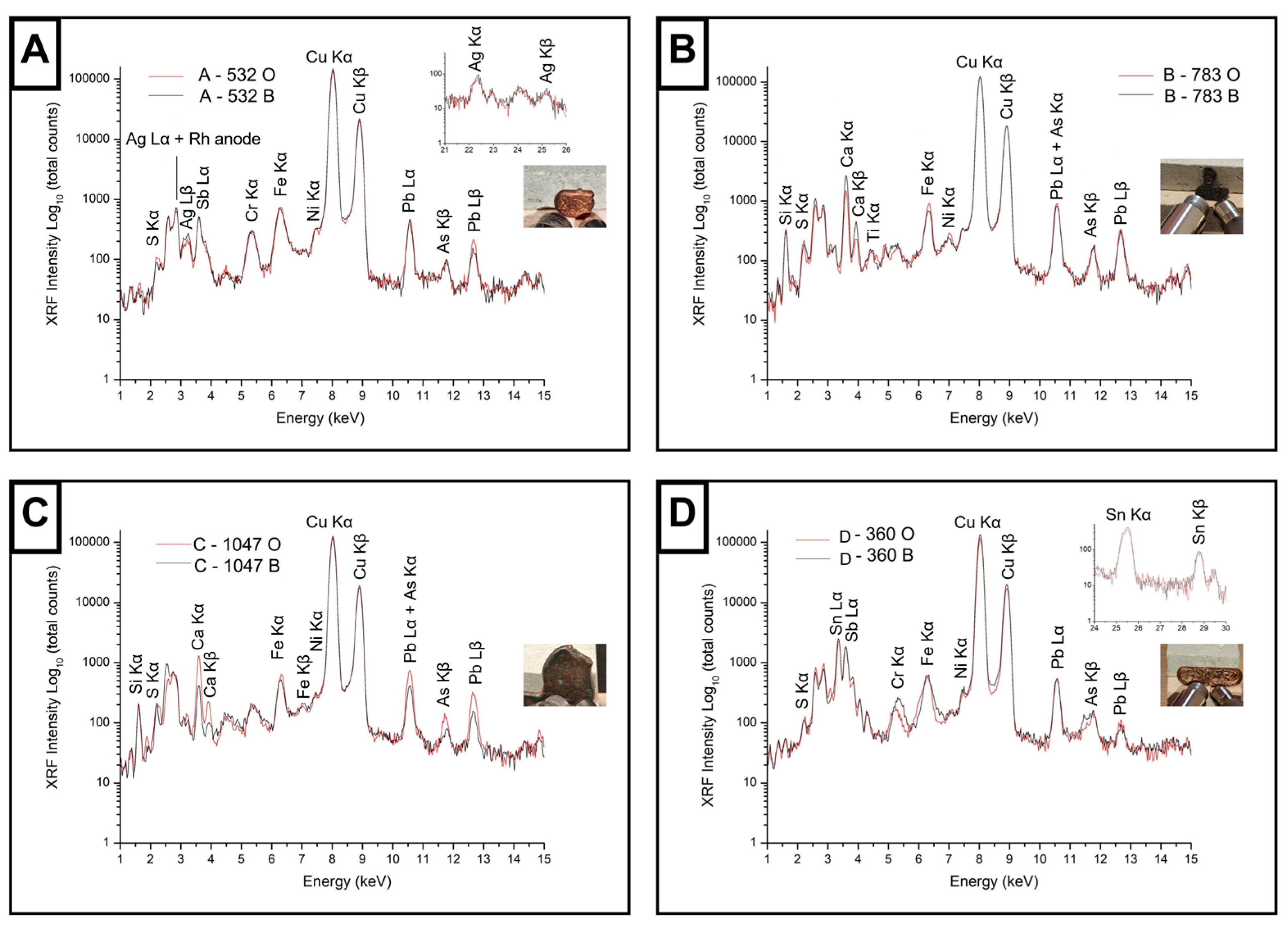 Minerals 14 00444 g005